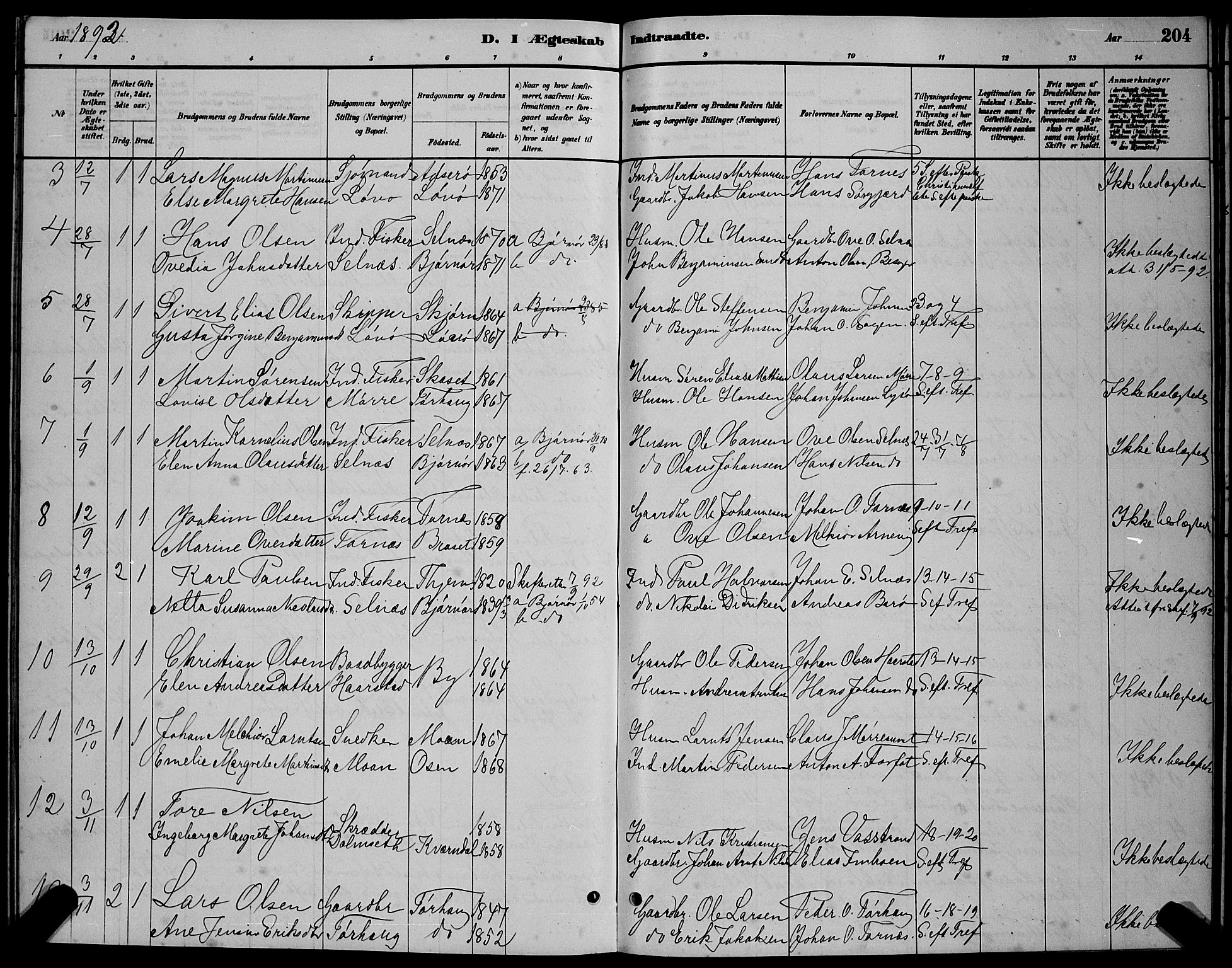Ministerialprotokoller, klokkerbøker og fødselsregistre - Sør-Trøndelag, SAT/A-1456/655/L0687: Parish register (copy) no. 655C03, 1880-1898, p. 204