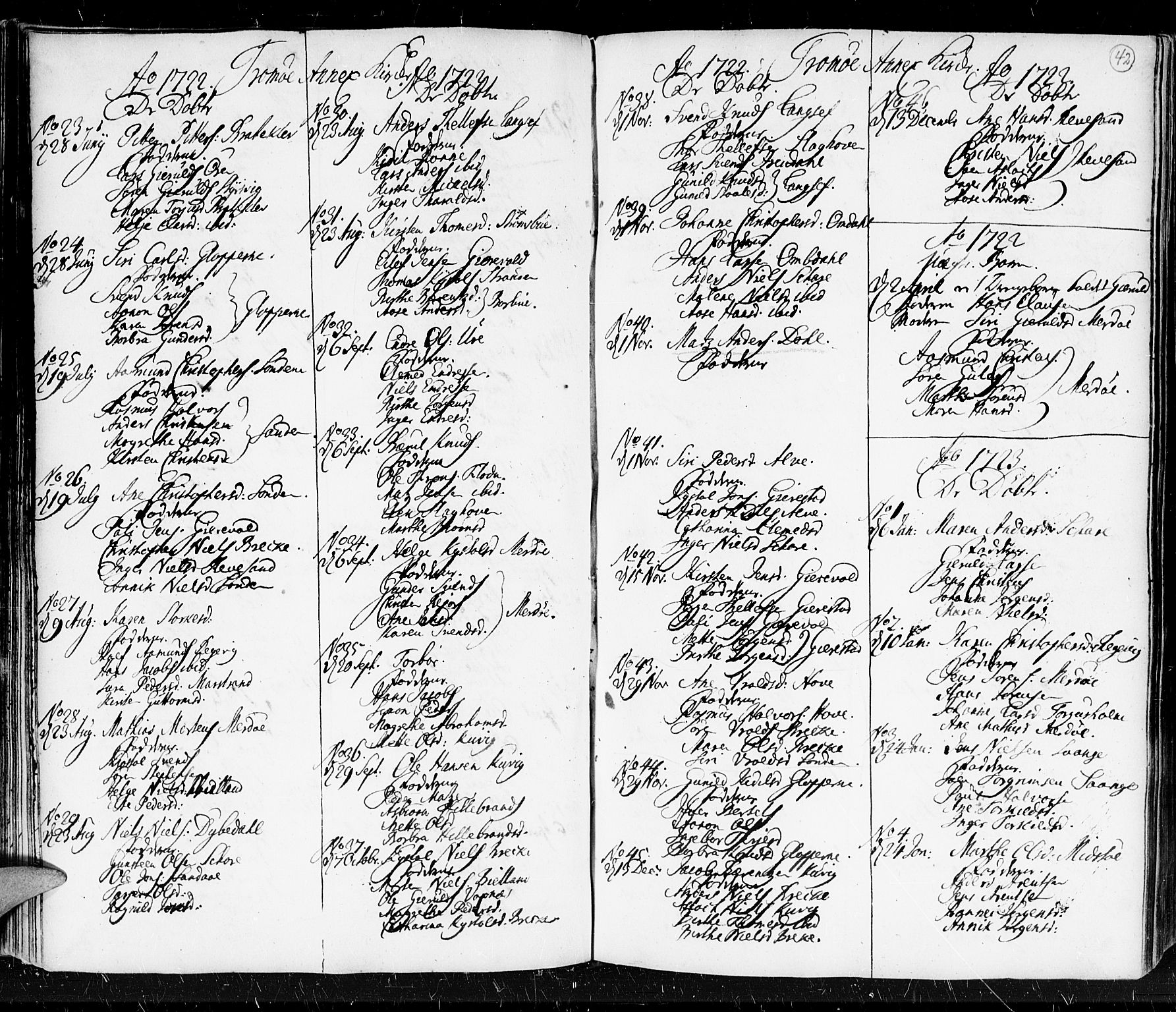Holt sokneprestkontor, SAK/1111-0021/F/Fa/L0001: Parish register (official) no. A 1 /2, 1721-1735, p. 42