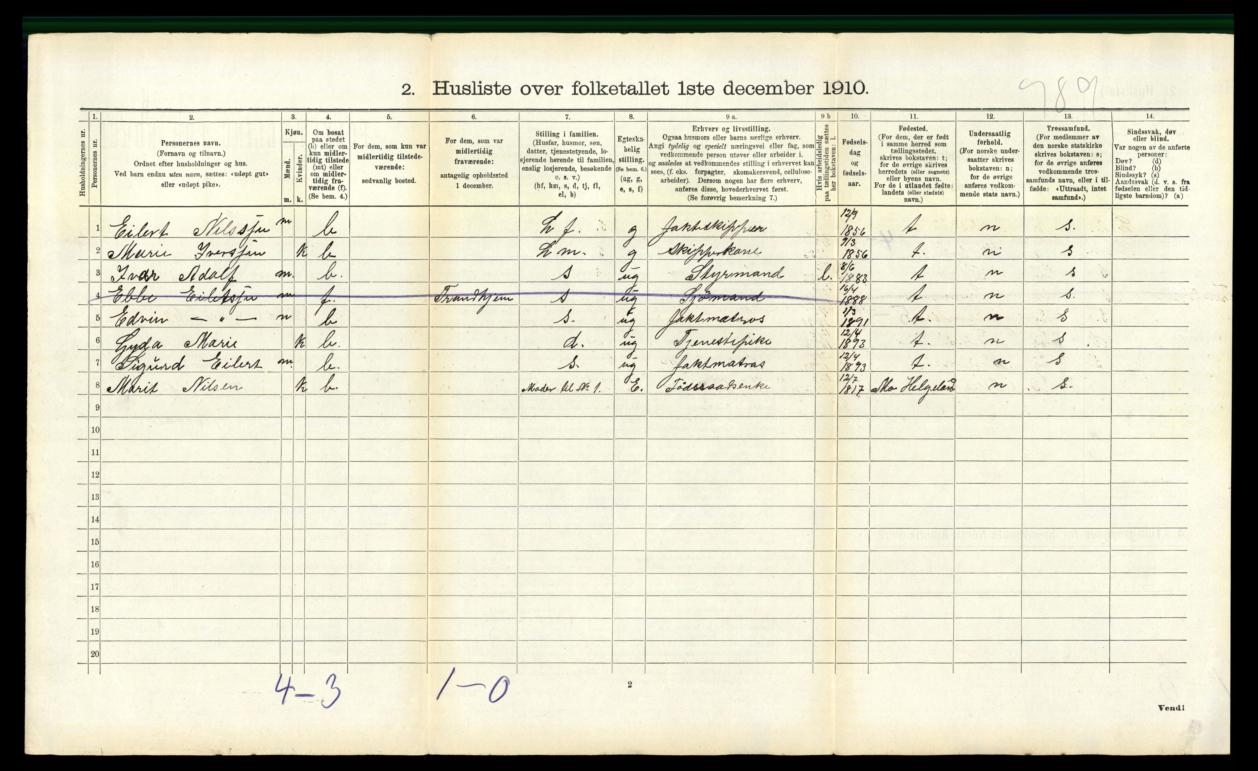 RA, 1910 census for Bindal, 1910, p. 269