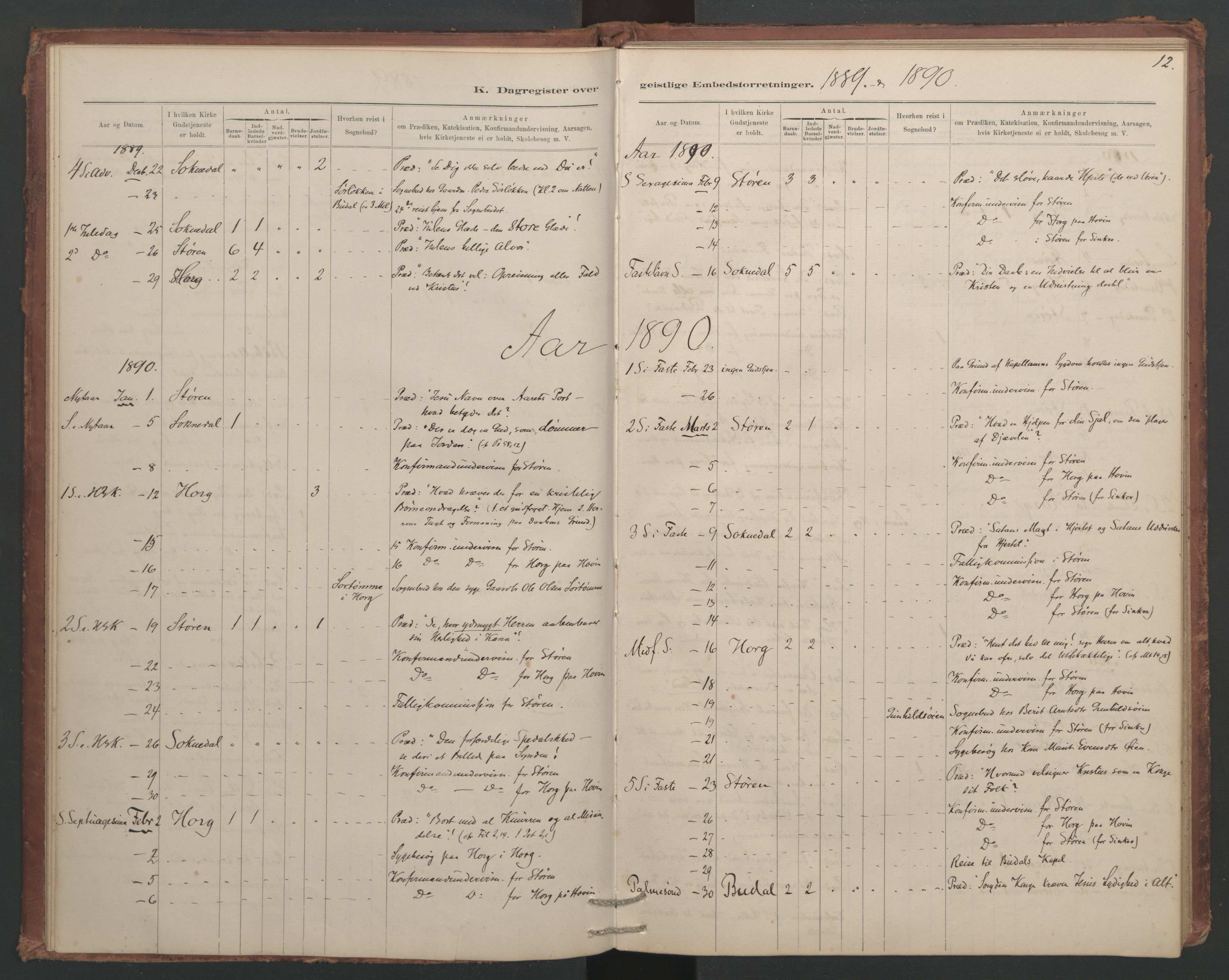 Ministerialprotokoller, klokkerbøker og fødselsregistre - Sør-Trøndelag, SAT/A-1456/687/L1012: Diary records no. 687B01, 1887-1914, p. 12