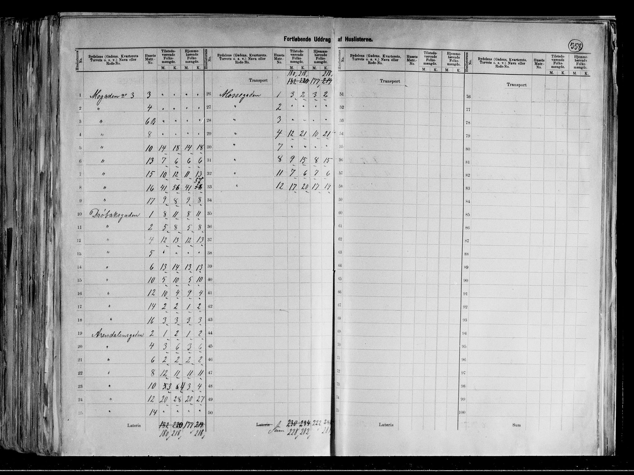 RA, 1891 census for 0301 Kristiania, 1891, p. 151070
