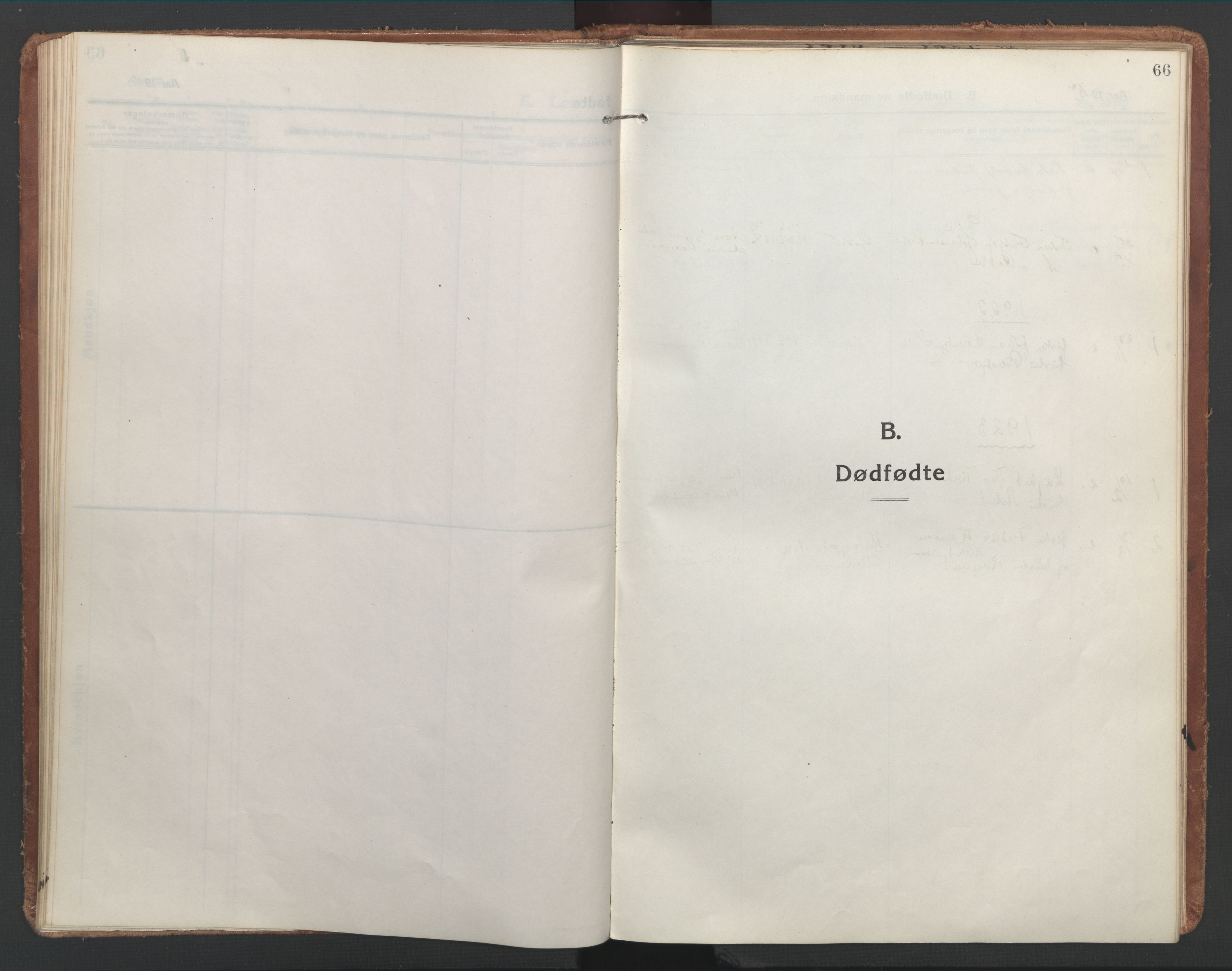 Ministerialprotokoller, klokkerbøker og fødselsregistre - Nordland, SAT/A-1459/886/L1222: Parish register (official) no. 886A04, 1914-1926, p. 66