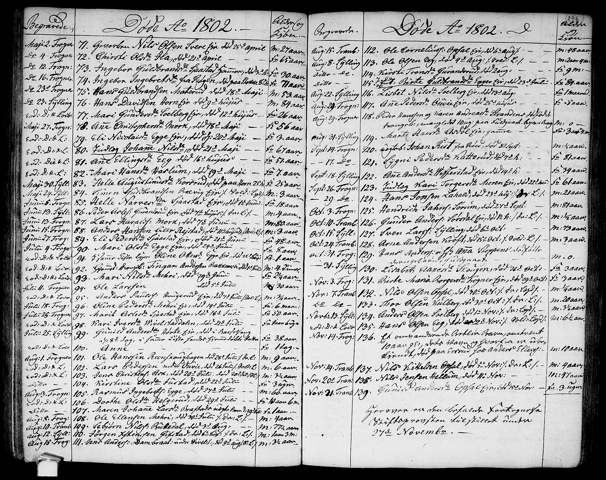 Lier kirkebøker, AV/SAKO-A-230/F/Fa/L0007: Parish register (official) no. I 7, 1794-1813, p. 296