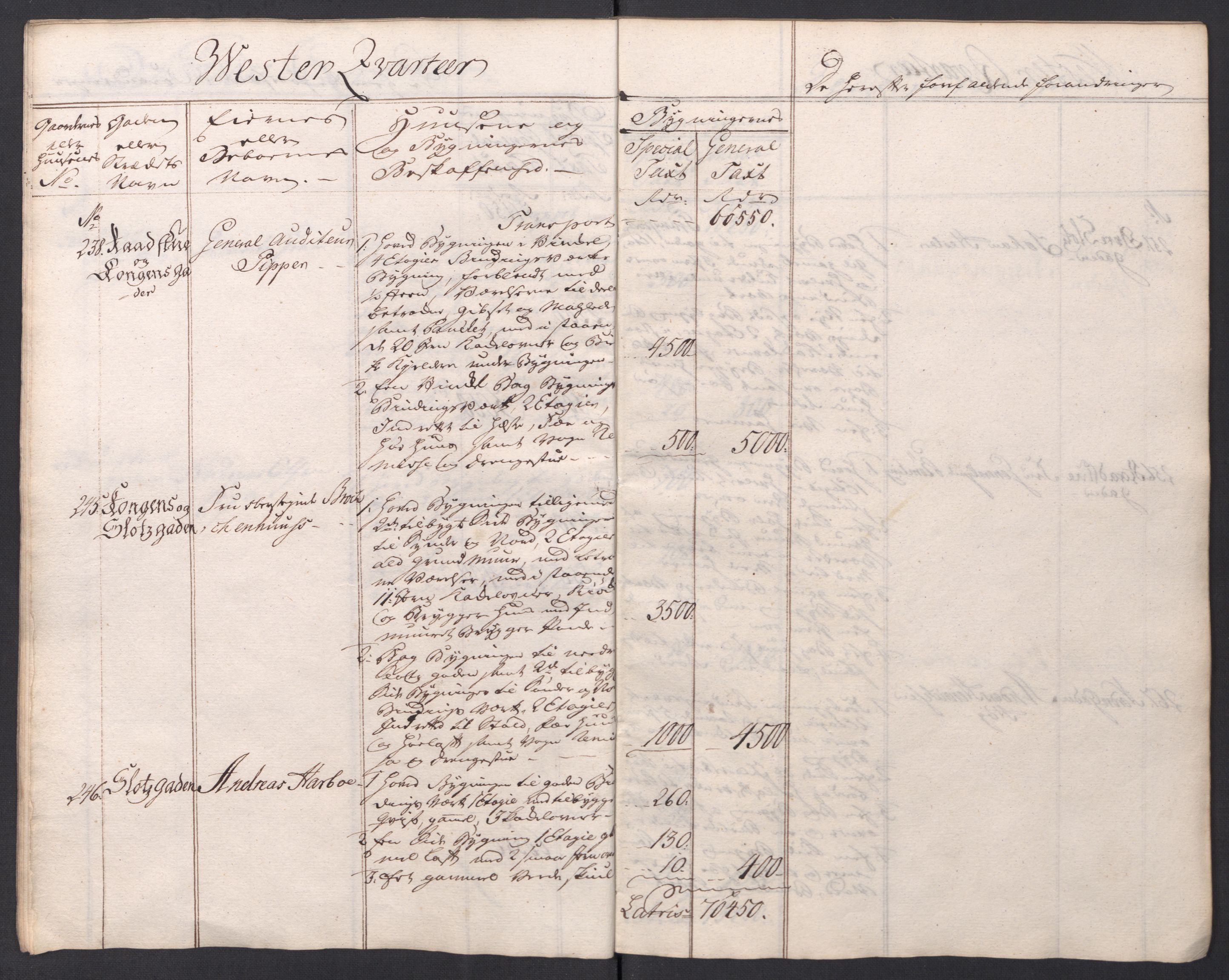 Kristiania stiftamt, AV/SAO-A-10386/I/Ia/L0001/0002: Branntakster / Christiania, 1766-1767