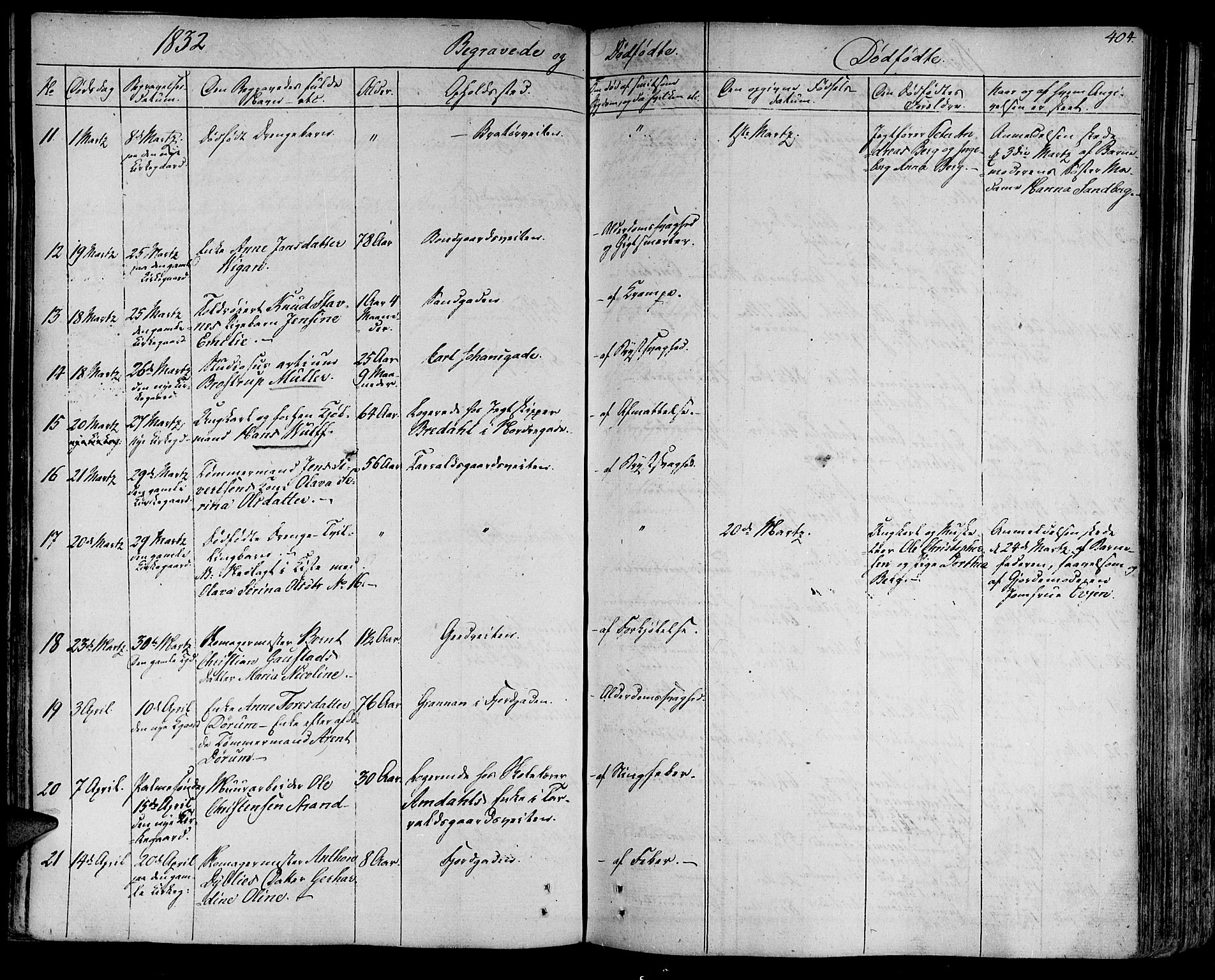 Ministerialprotokoller, klokkerbøker og fødselsregistre - Sør-Trøndelag, SAT/A-1456/602/L0109: Parish register (official) no. 602A07, 1821-1840, p. 404