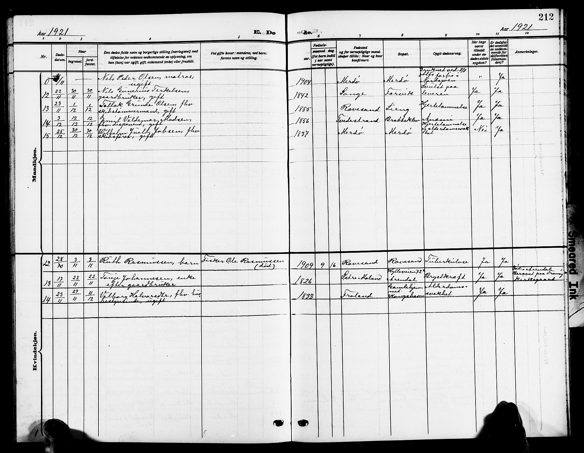 Tromøy sokneprestkontor, SAK/1111-0041/F/Fb/L0007: Parish register (copy) no. B 7, 1908-1925, p. 212