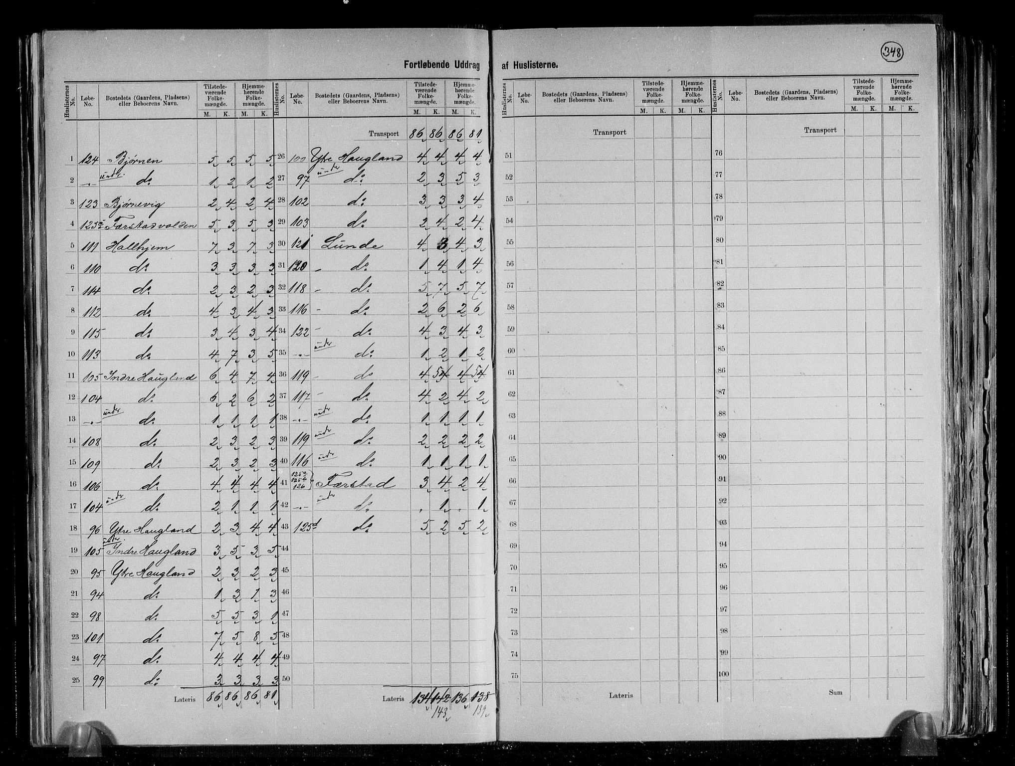 RA, 1891 census for 1243 Os, 1891, p. 17