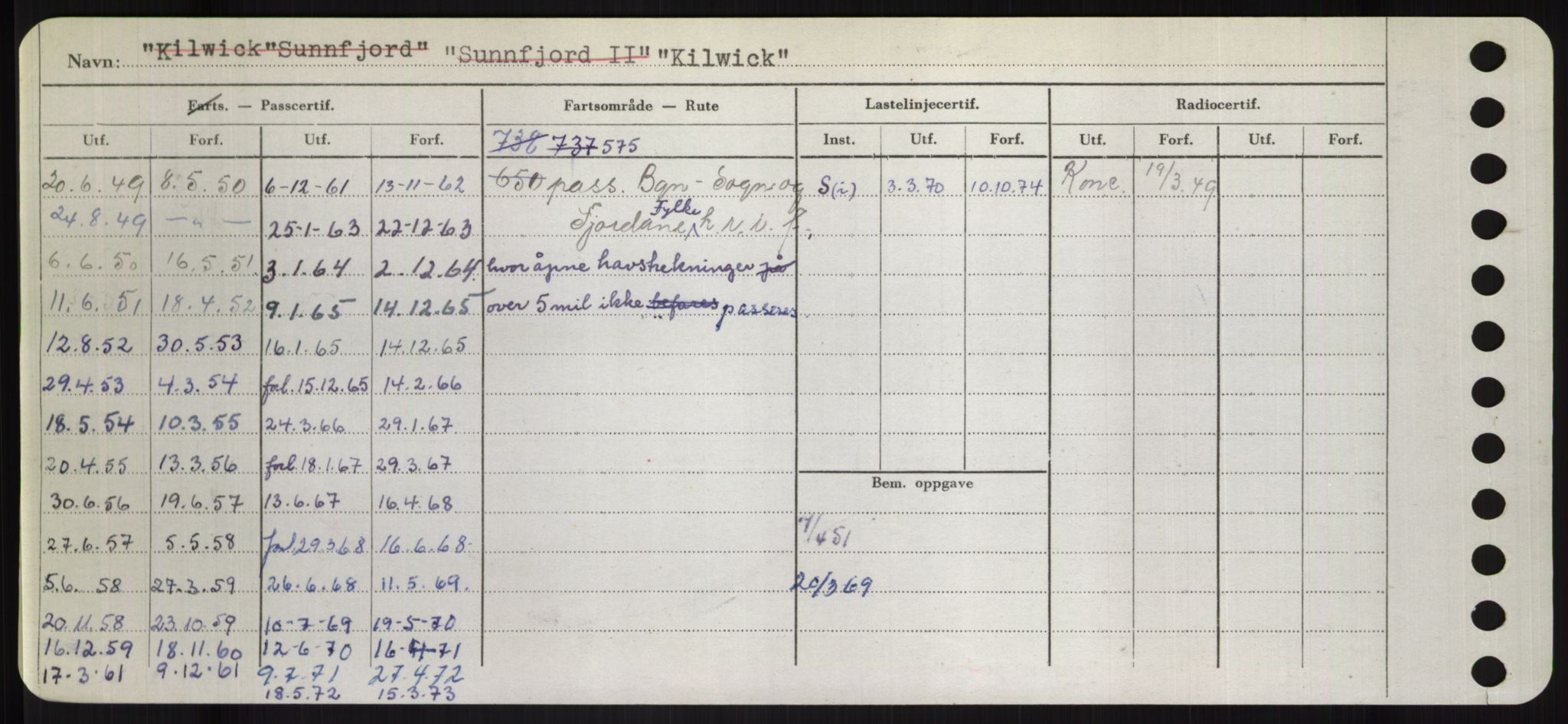 Sjøfartsdirektoratet med forløpere, Skipsmålingen, AV/RA-S-1627/H/Hd/L0020: Fartøy, K-Kon, p. 234