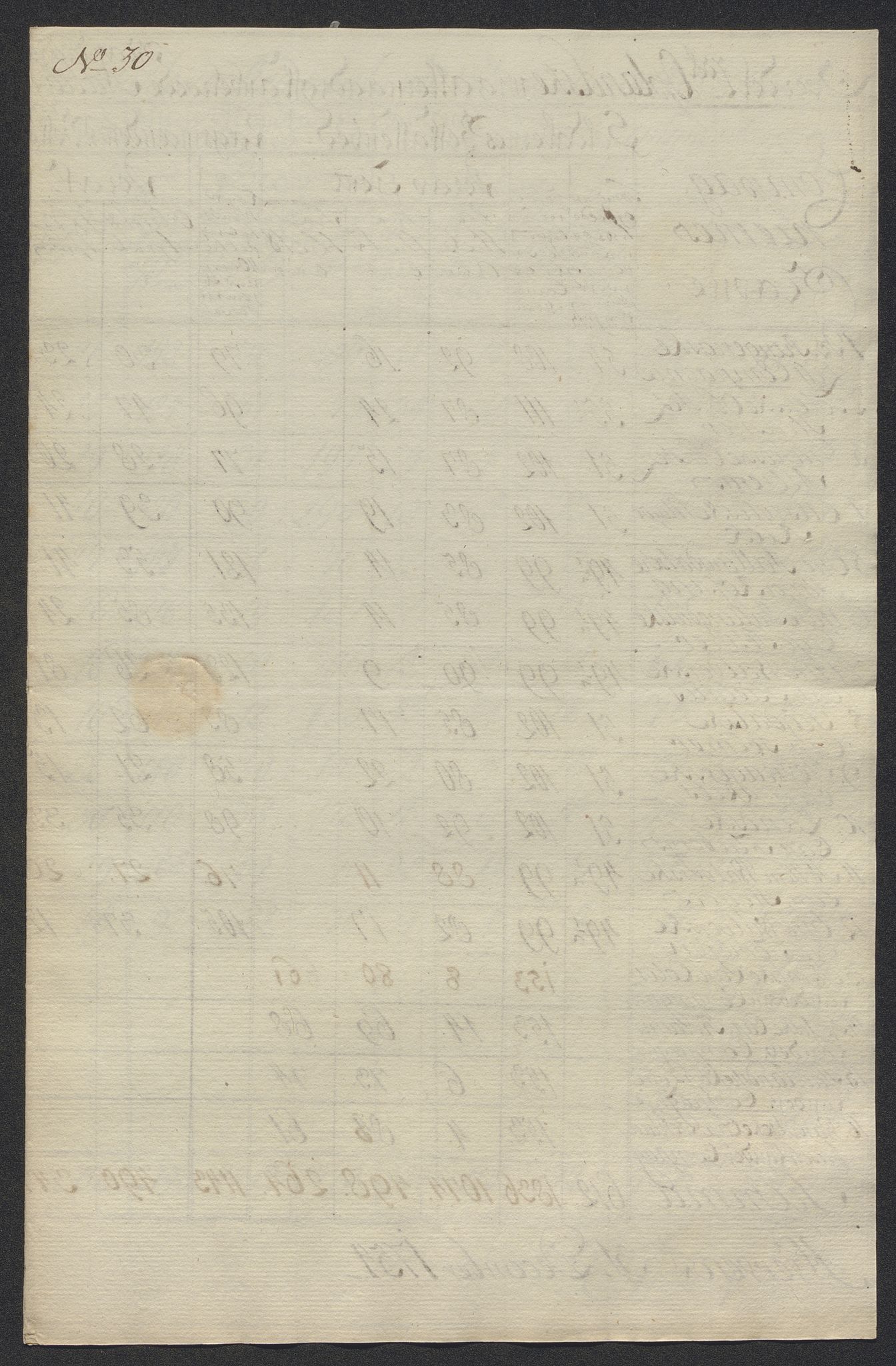 Kommanderende general (KG I) med Det norske krigsdirektorium, AV/RA-EA-5419/D/L0398: 2. Opplandske nasjonale infanteriregiment: Lister, 1745-1767, p. 356