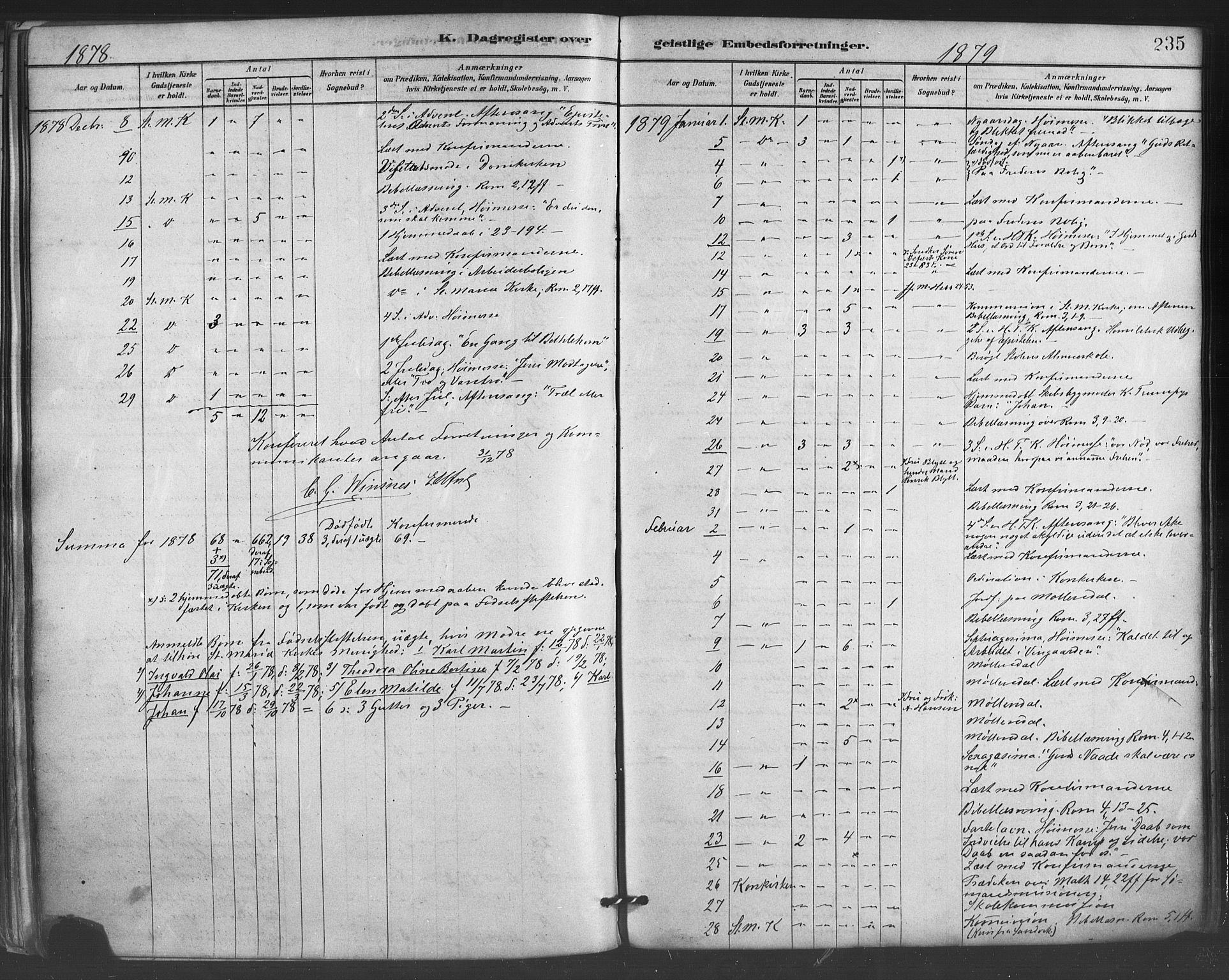 Mariakirken Sokneprestembete, SAB/A-76901/H/Haa/L0007: Parish register (official) no. A 7, 1878-1893, p. 235