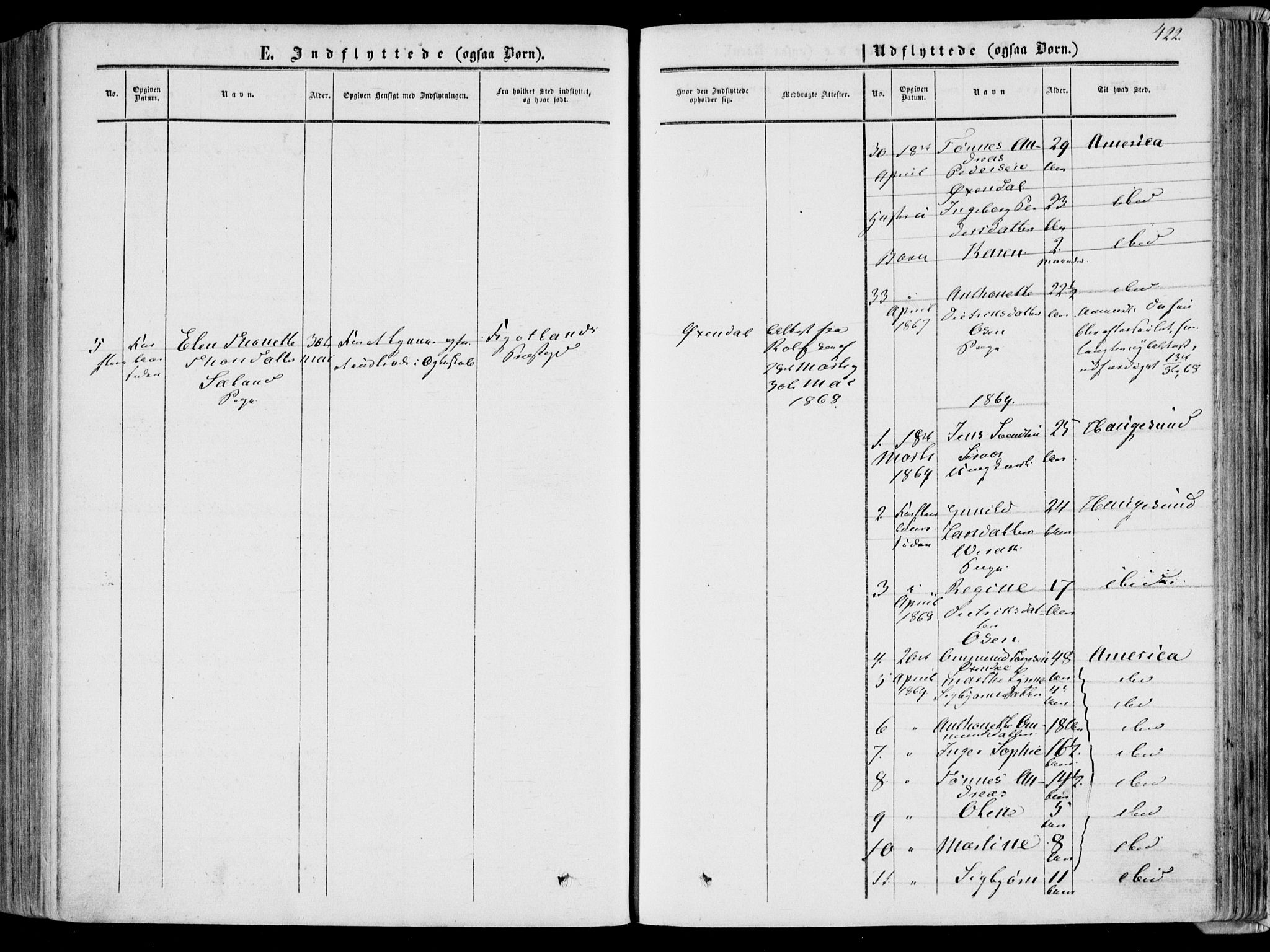 Bakke sokneprestkontor, SAK/1111-0002/F/Fa/Faa/L0006: Parish register (official) no. A 6, 1855-1877, p. 422