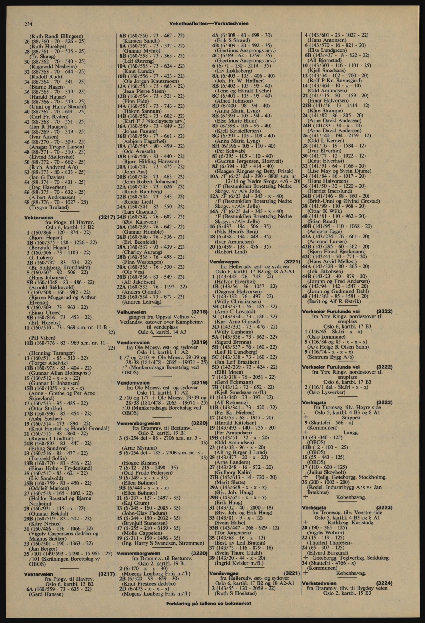 Kristiania/Oslo adressebok, PUBL/-, 1977-1978, p. 234