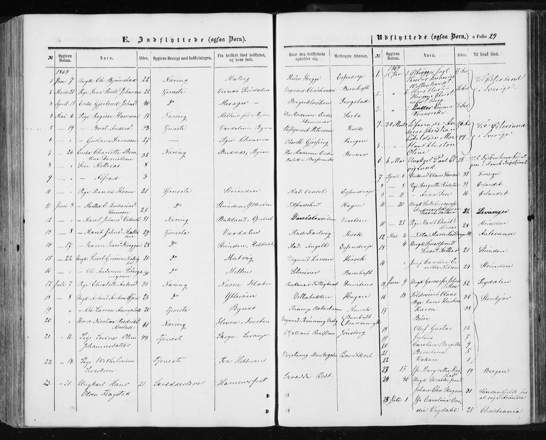 Ministerialprotokoller, klokkerbøker og fødselsregistre - Sør-Trøndelag, AV/SAT-A-1456/601/L0053: Parish register (official) no. 601A21, 1857-1865, p. 29