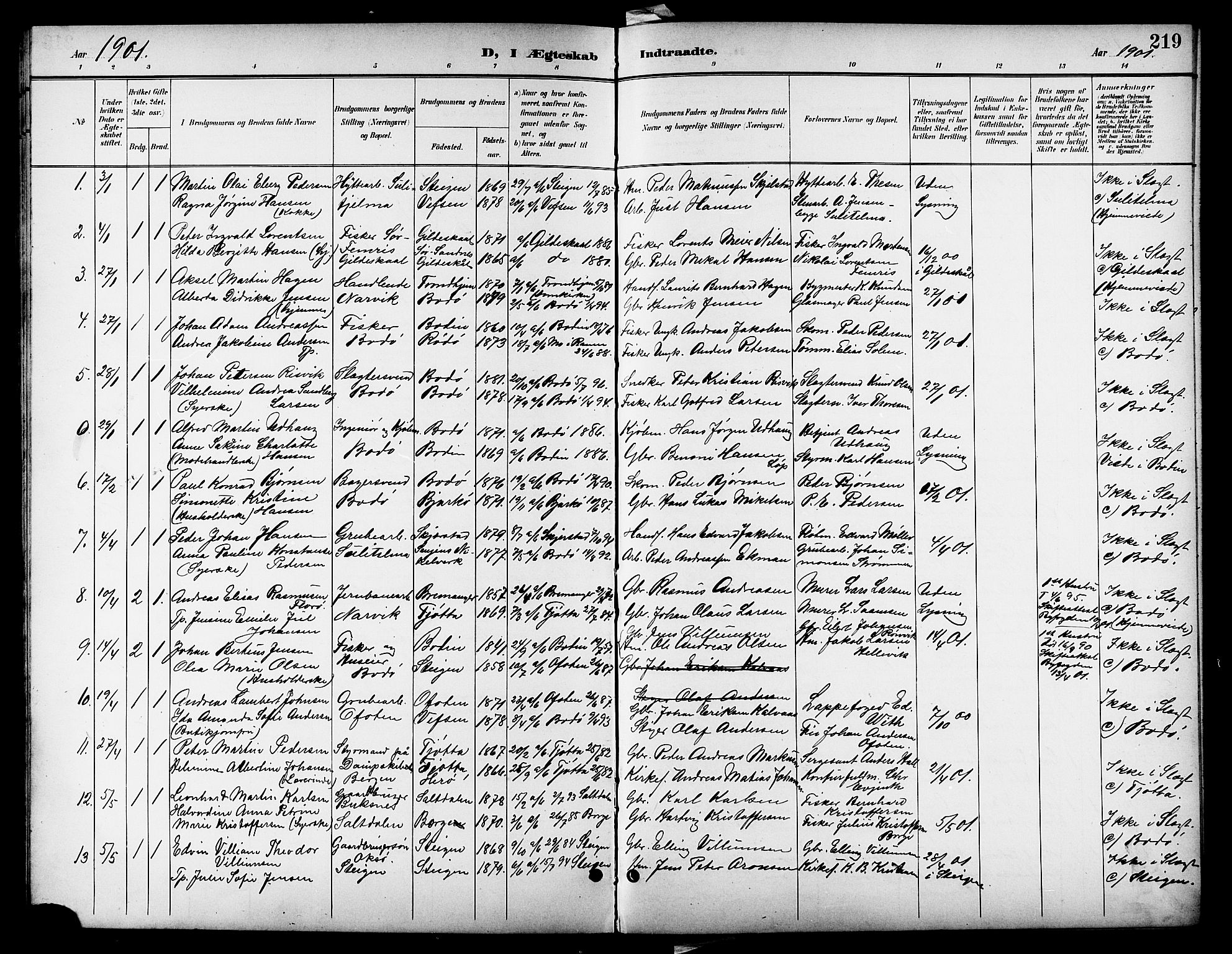 Ministerialprotokoller, klokkerbøker og fødselsregistre - Nordland, SAT/A-1459/801/L0033: Parish register (copy) no. 801C08, 1898-1910, p. 219