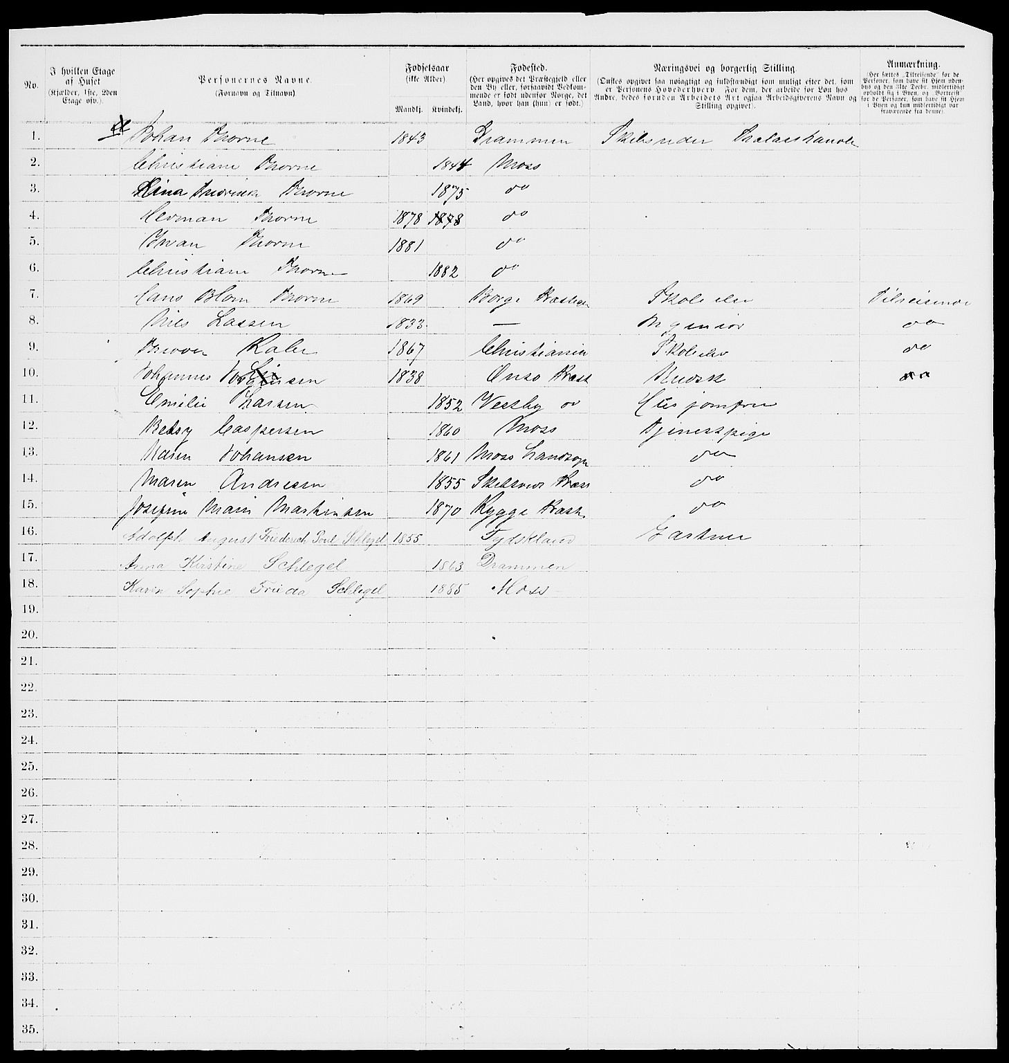 RA, 1885 census for 0104 Moss, 1885, p. 155