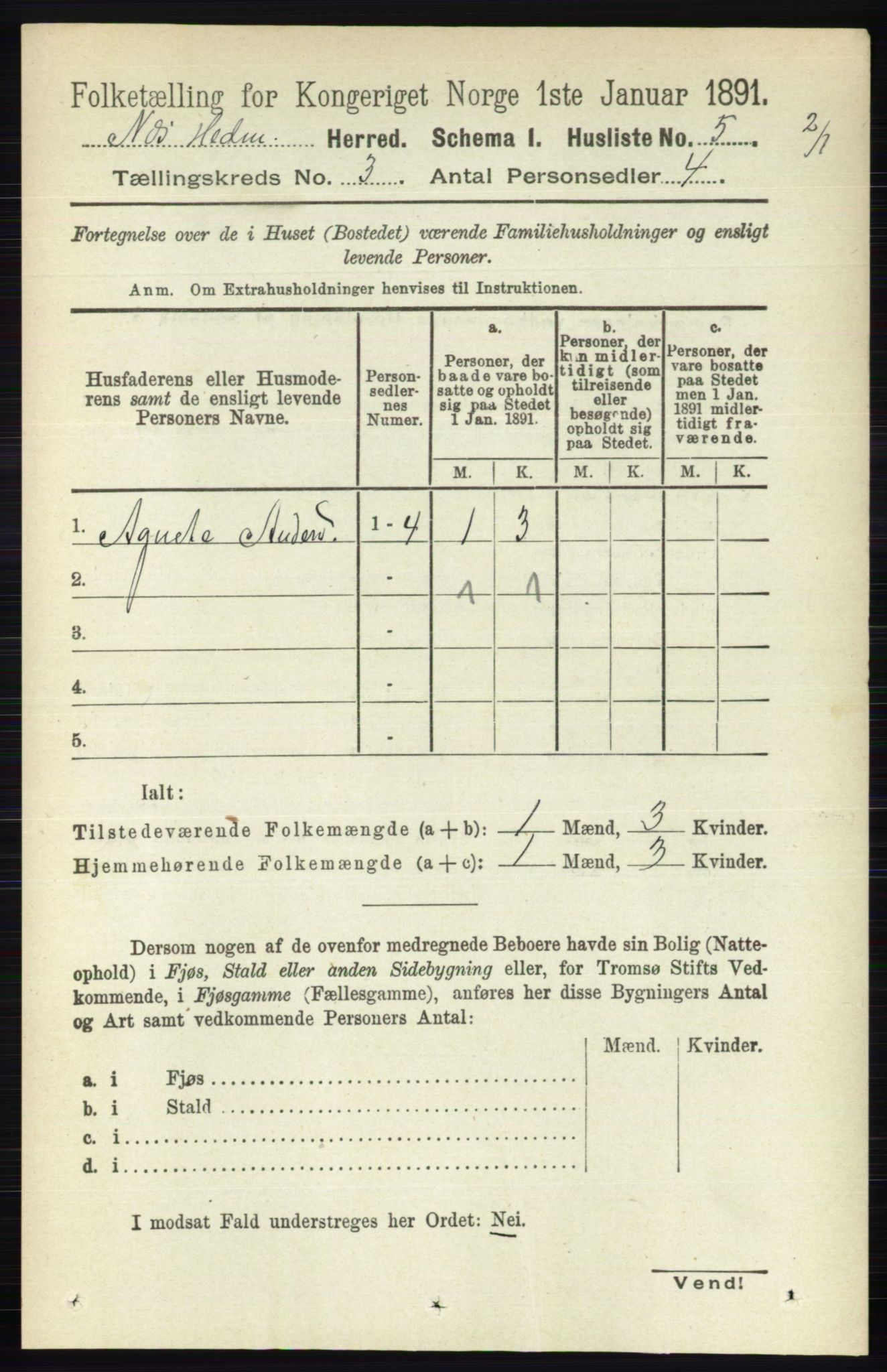 RA, 1891 census for 0411 Nes, 1891, p. 1525