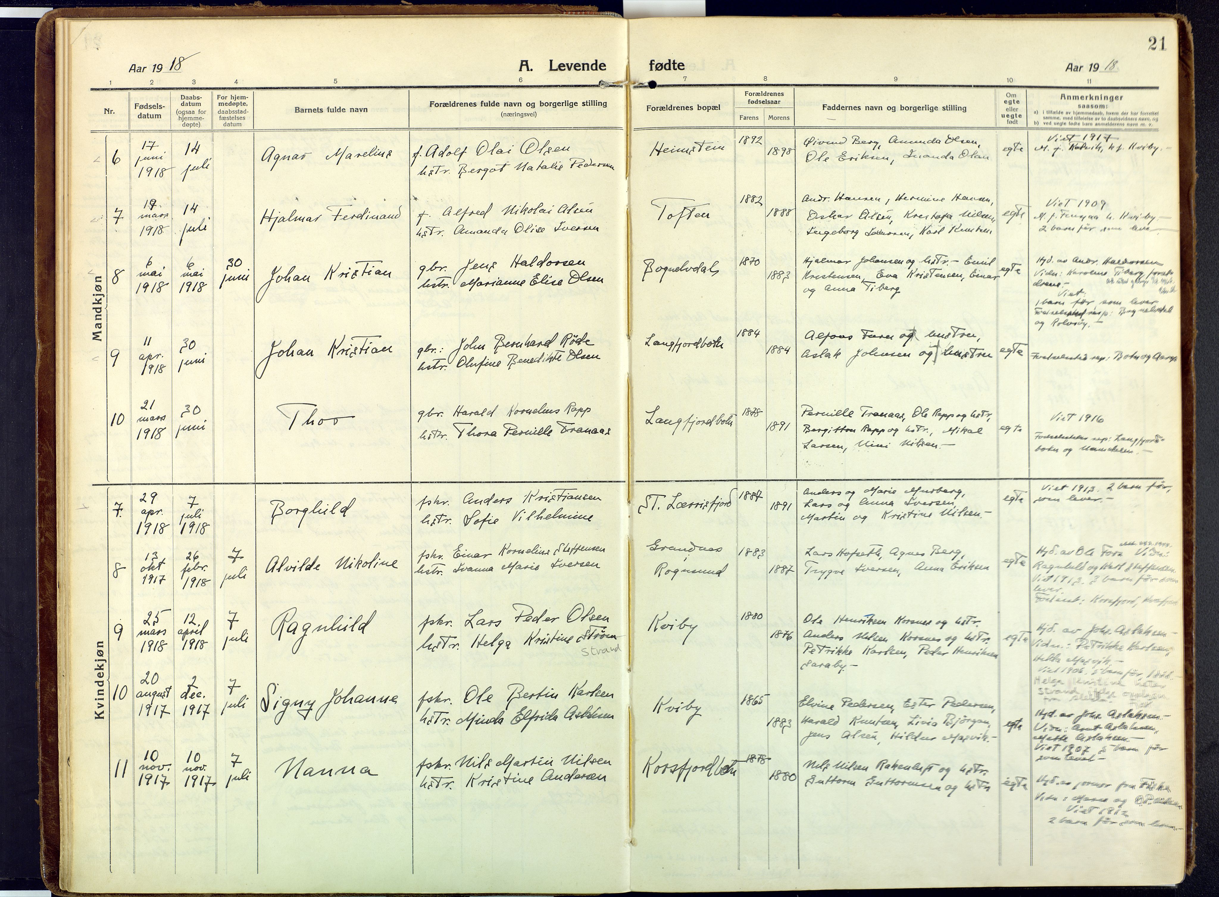 Talvik sokneprestkontor, SATØ/S-1337/H/Ha/L0018kirke: Parish register (official) no. 18, 1915-1924, p. 21