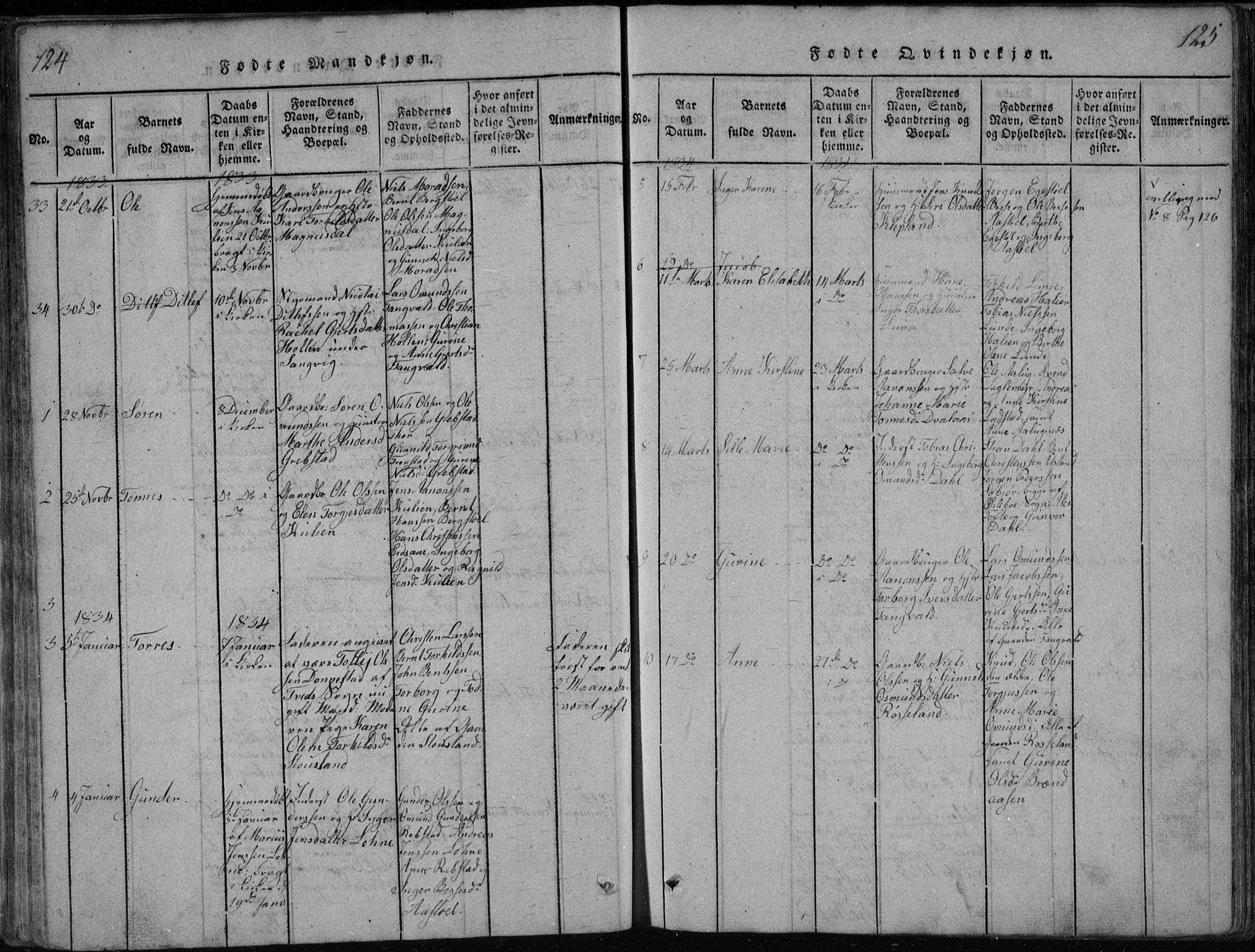 Søgne sokneprestkontor, AV/SAK-1111-0037/F/Fb/Fbb/L0002: Parish register (copy) no. B 2, 1821-1838, p. 124-125