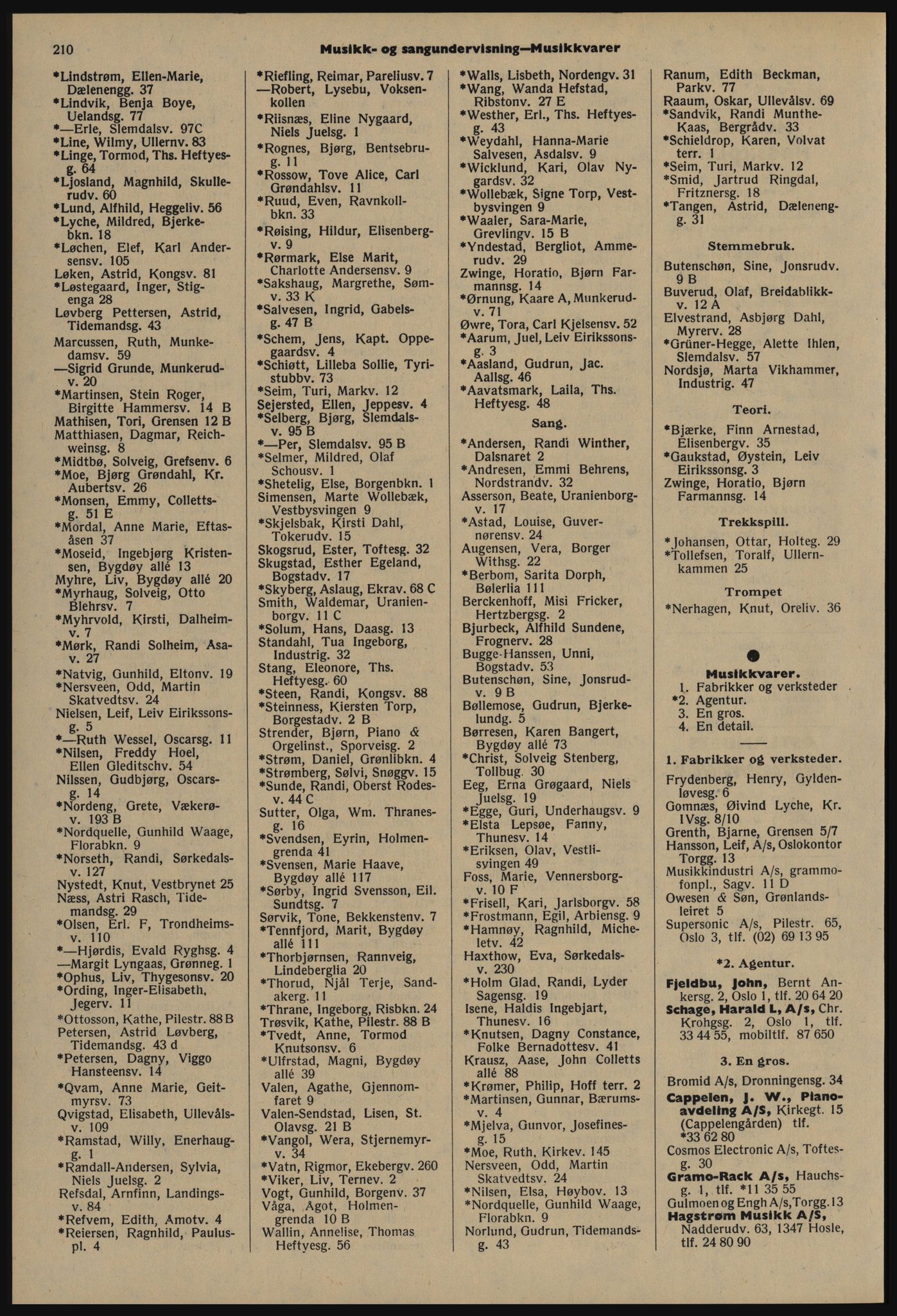 Kristiania/Oslo adressebok, PUBL/-, 1977-1978, p. 210