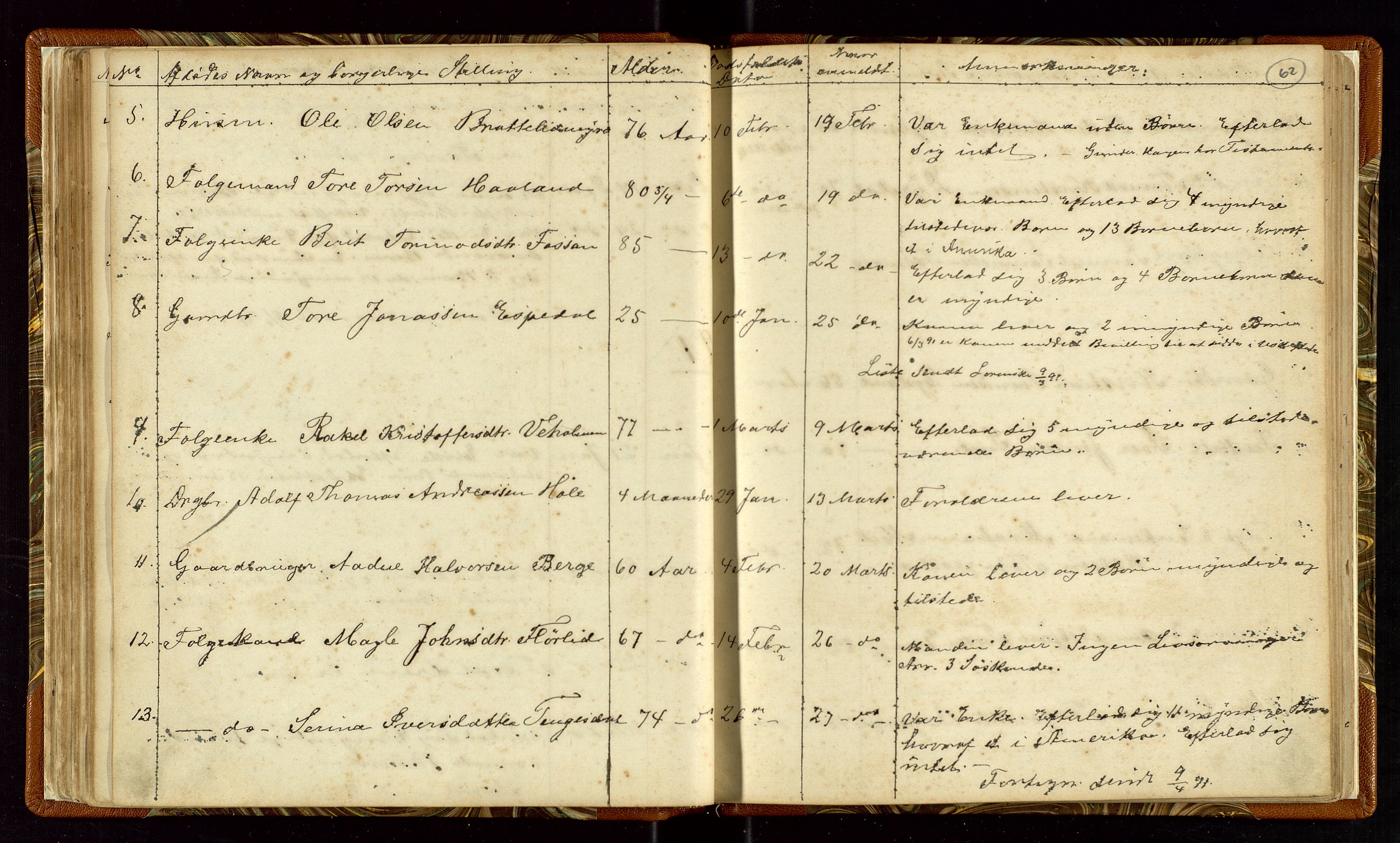 Høle og Forsand lensmannskontor, AV/SAST-A-100127/Gga/L0001: "Fortegnelse over Afdøde i Høle Thinglag fra 1ste Juli 1875 til ", 1875-1902, p. 62