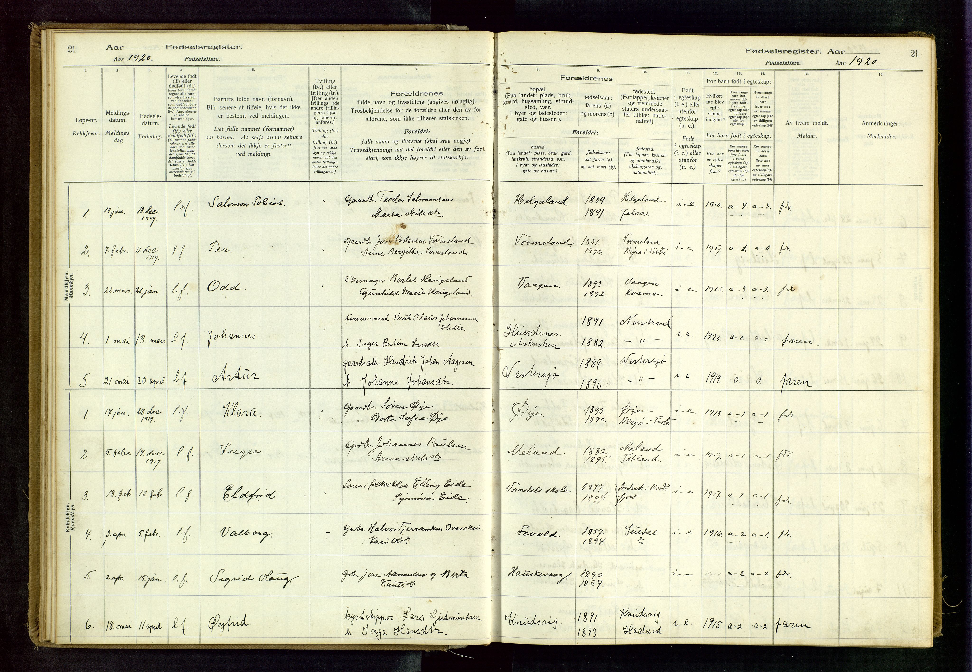 Hjelmeland sokneprestkontor, AV/SAST-A-101843/02/B/L0001: Birth register no. 1, 1916-1963, p. 21