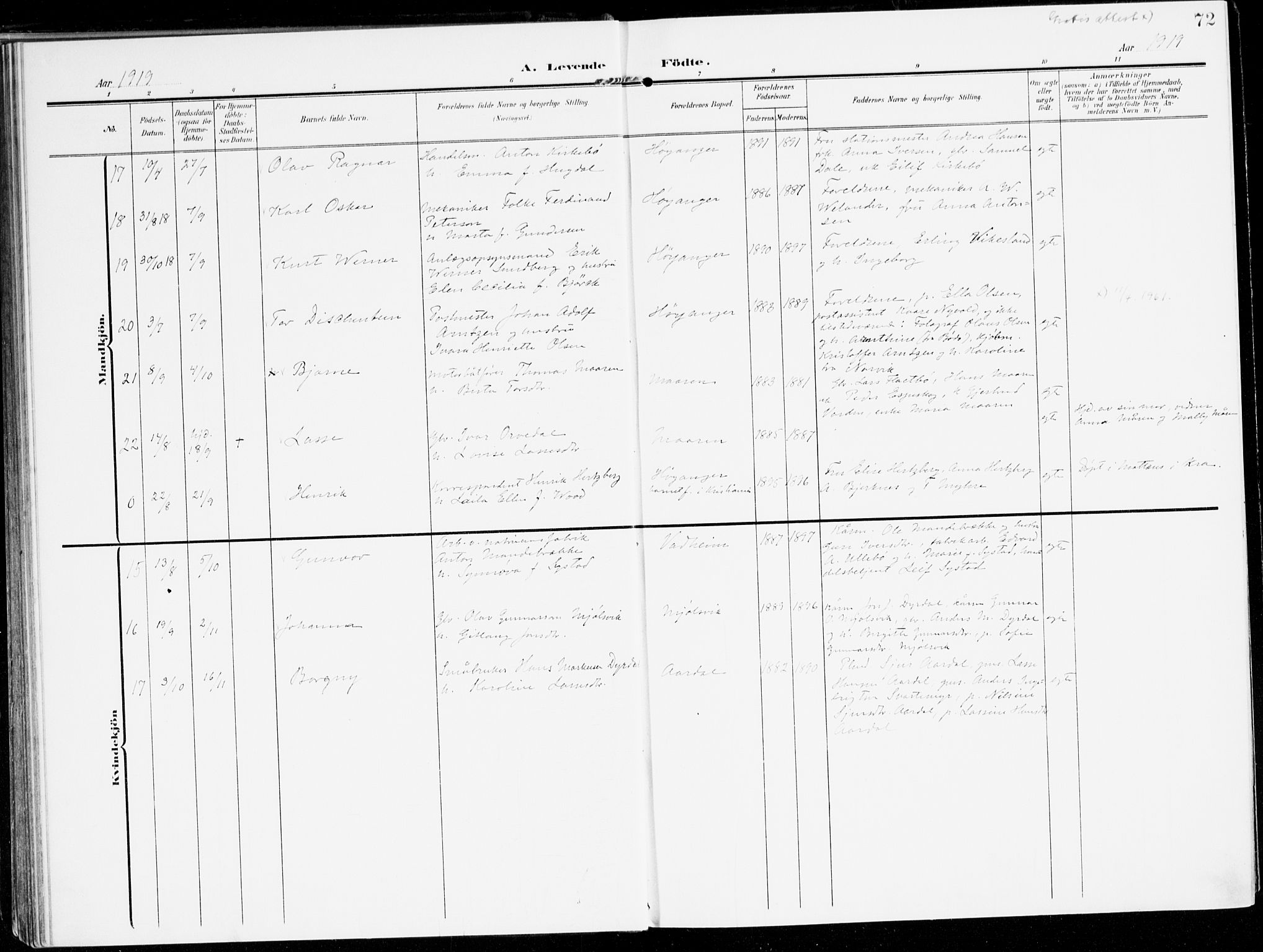 Lavik sokneprestembete, AV/SAB-A-80901: Parish register (official) no. C 2, 1904-1921, p. 72