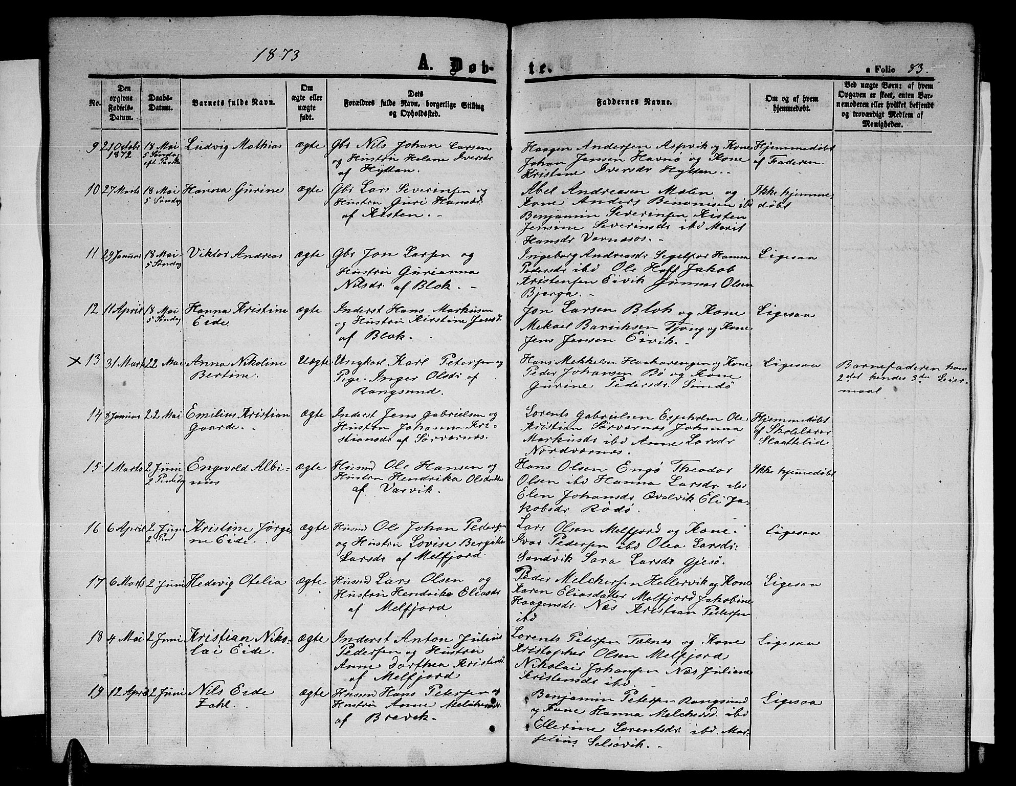 Ministerialprotokoller, klokkerbøker og fødselsregistre - Nordland, SAT/A-1459/841/L0619: Parish register (copy) no. 841C03, 1856-1876, p. 83