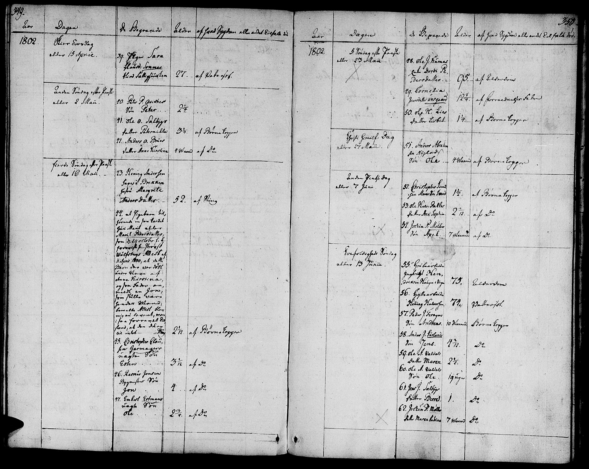 Ministerialprotokoller, klokkerbøker og fødselsregistre - Sør-Trøndelag, SAT/A-1456/681/L0927: Parish register (official) no. 681A05, 1798-1808, p. 349-350