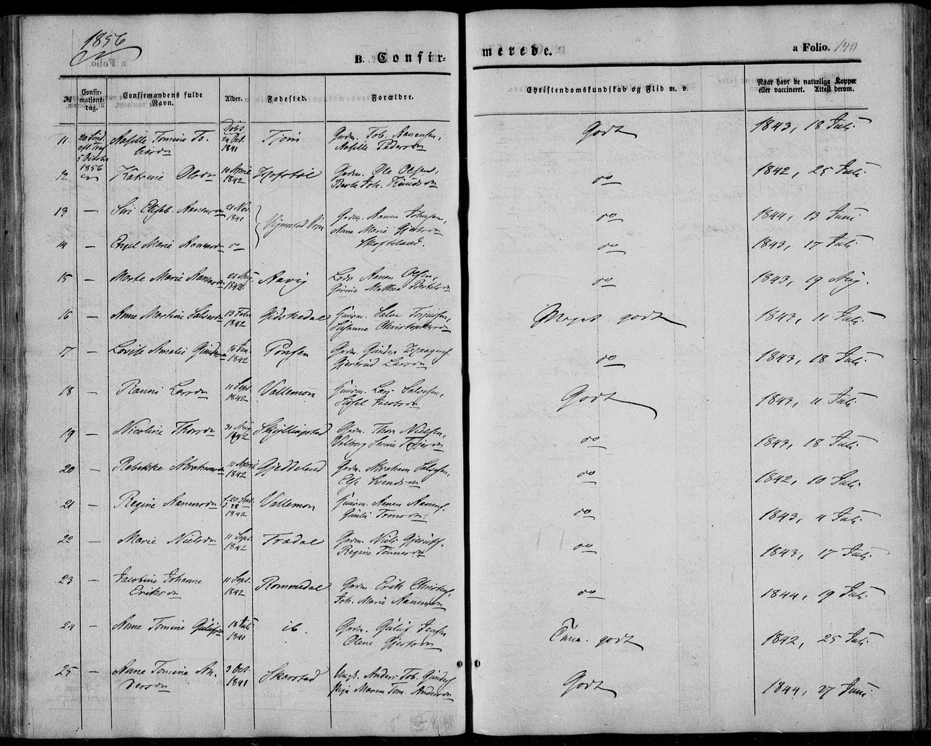 Sør-Audnedal sokneprestkontor, AV/SAK-1111-0039/F/Fa/Fab/L0007: Parish register (official) no. A 7, 1855-1876, p. 140