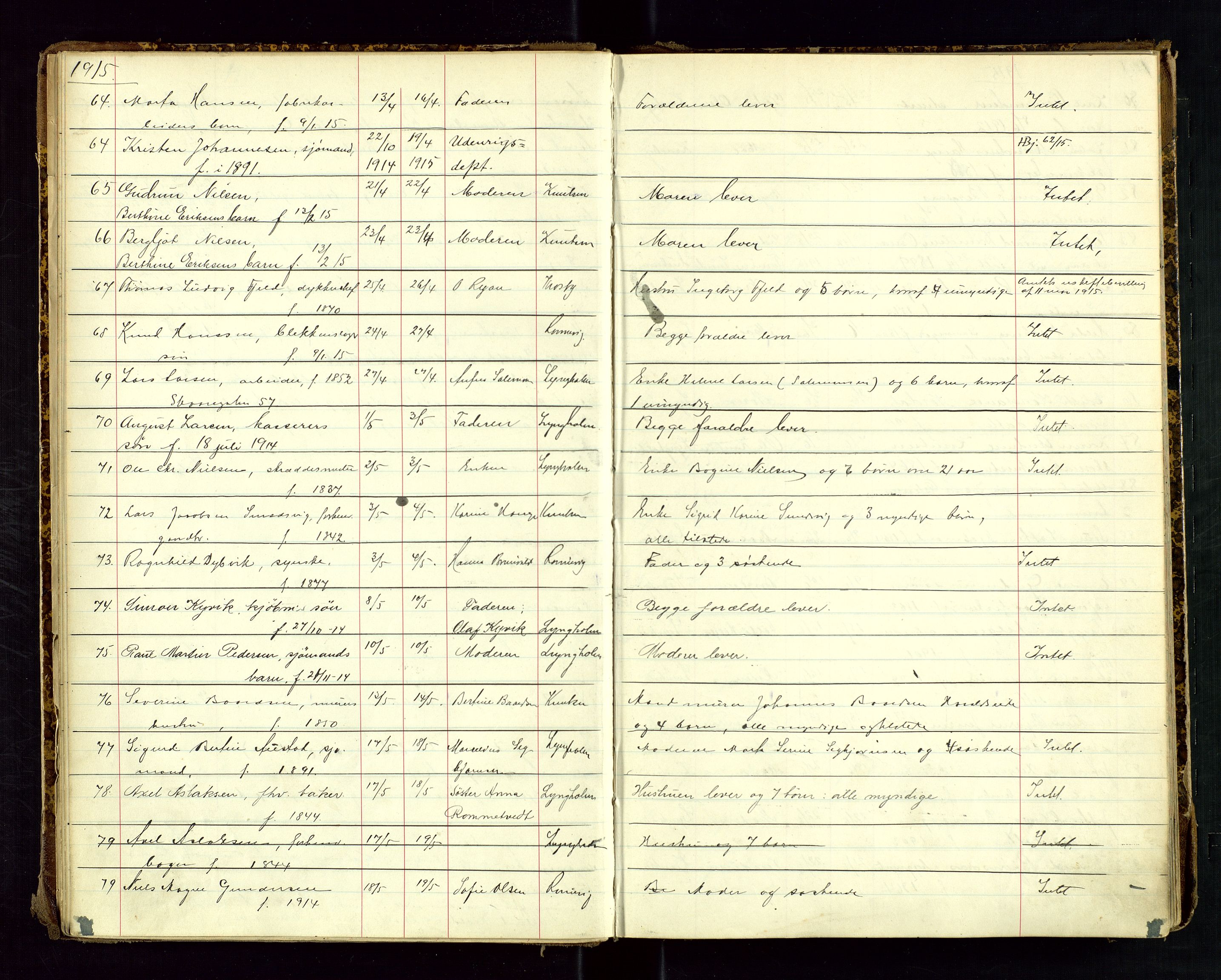 Haugesund tingrett, AV/SAST-A-101415/01/IV/IVJ/L0005: Dødsfallsprotokoll, 1914-1922