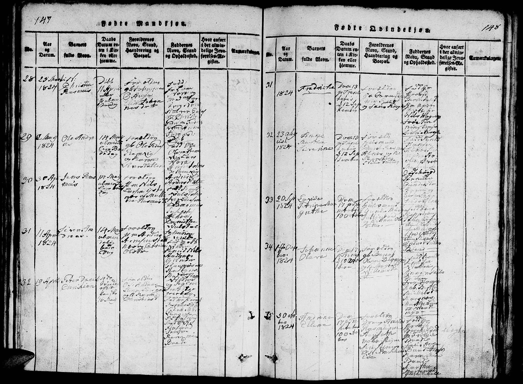 Ministerialprotokoller, klokkerbøker og fødselsregistre - Møre og Romsdal, AV/SAT-A-1454/528/L0423: Parish register (copy) no. 528C04, 1816-1827, p. 147-148