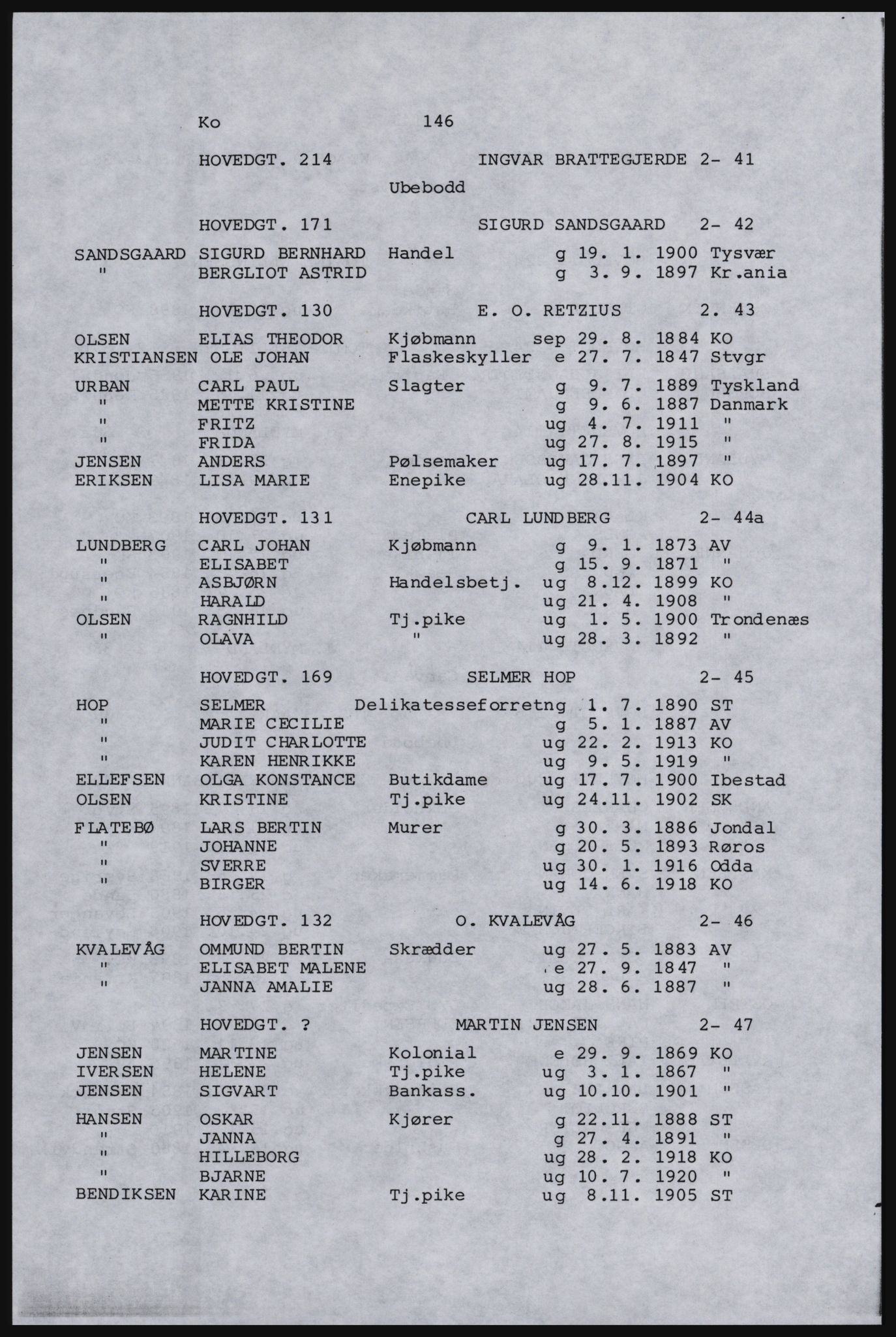 SAST, Copy of 1920 census for Karmøy, 1920, p. 162