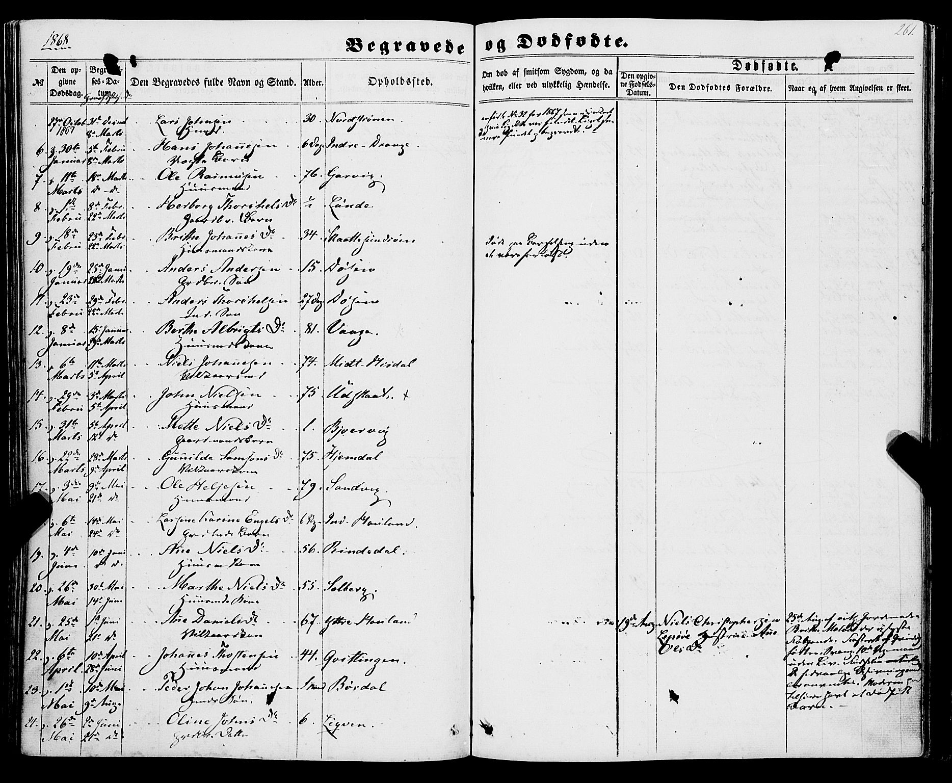 Os sokneprestembete, SAB/A-99929: Parish register (official) no. A 17, 1860-1873, p. 261