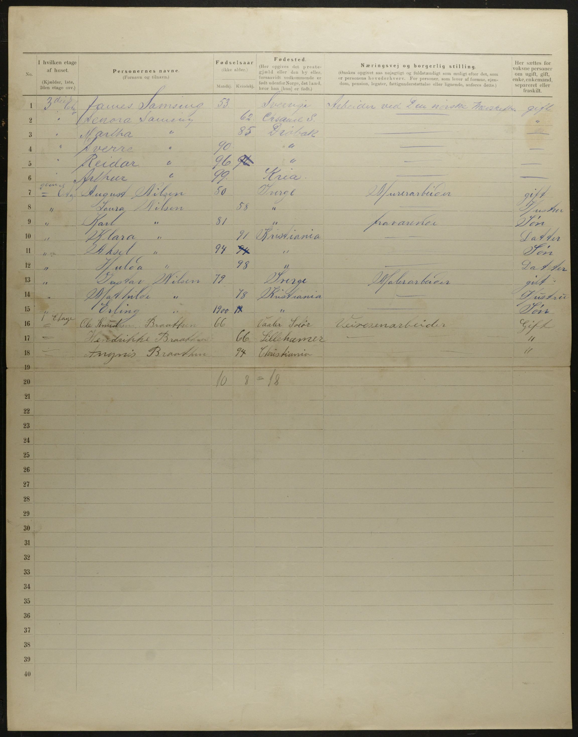 OBA, Municipal Census 1901 for Kristiania, 1901, p. 8252