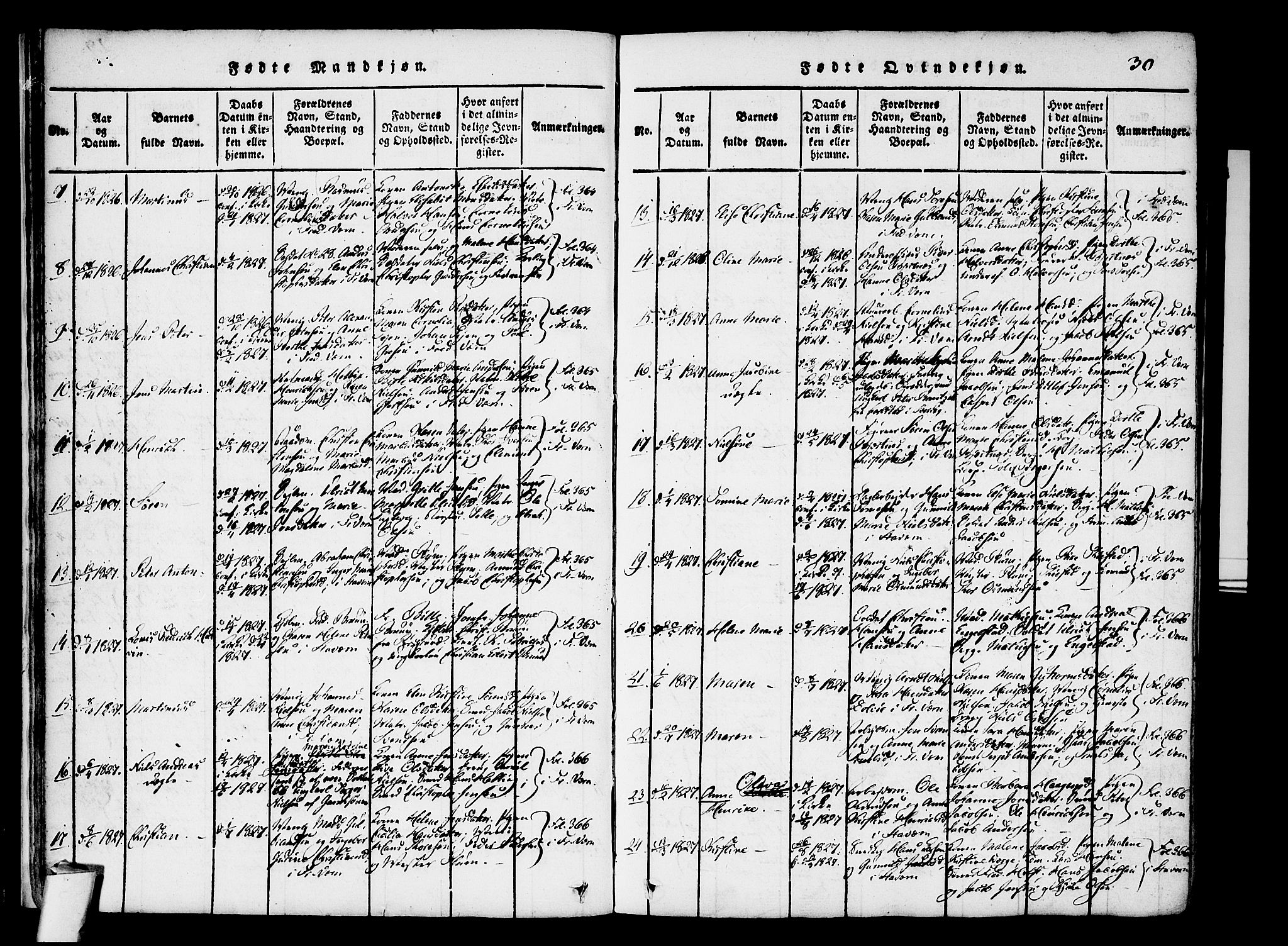 Stavern kirkebøker, AV/SAKO-A-318/F/Fa/L0006: Parish register (official) no. 6, 1816-1839, p. 30