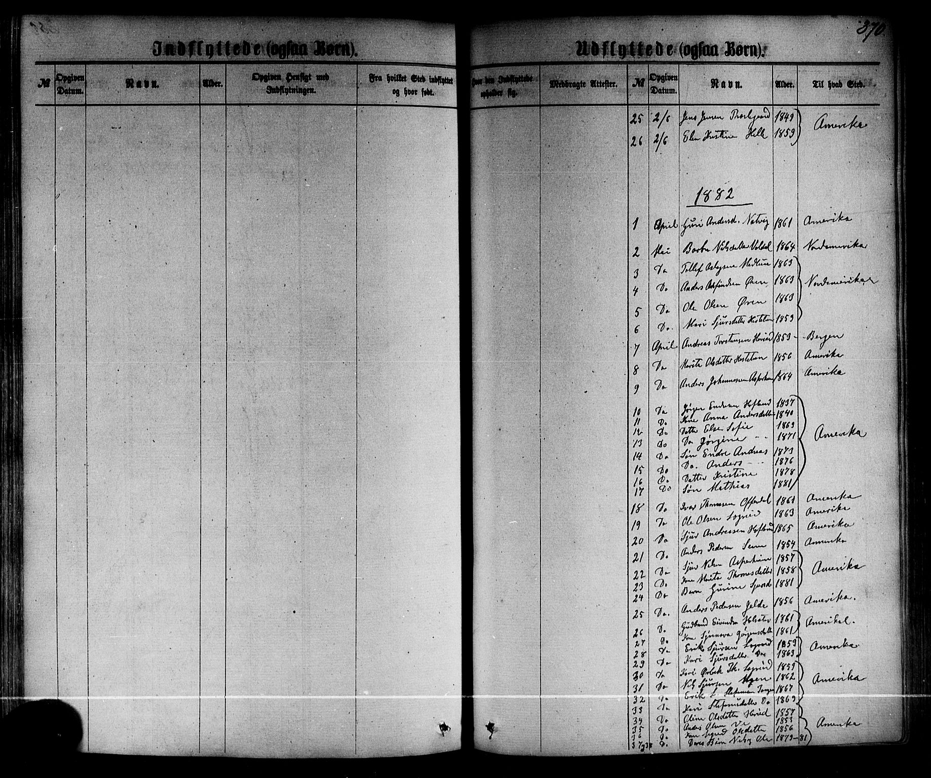 Årdal sokneprestembete, SAB/A-81701: Parish register (official) no. A 3, 1863-1886, p. 370