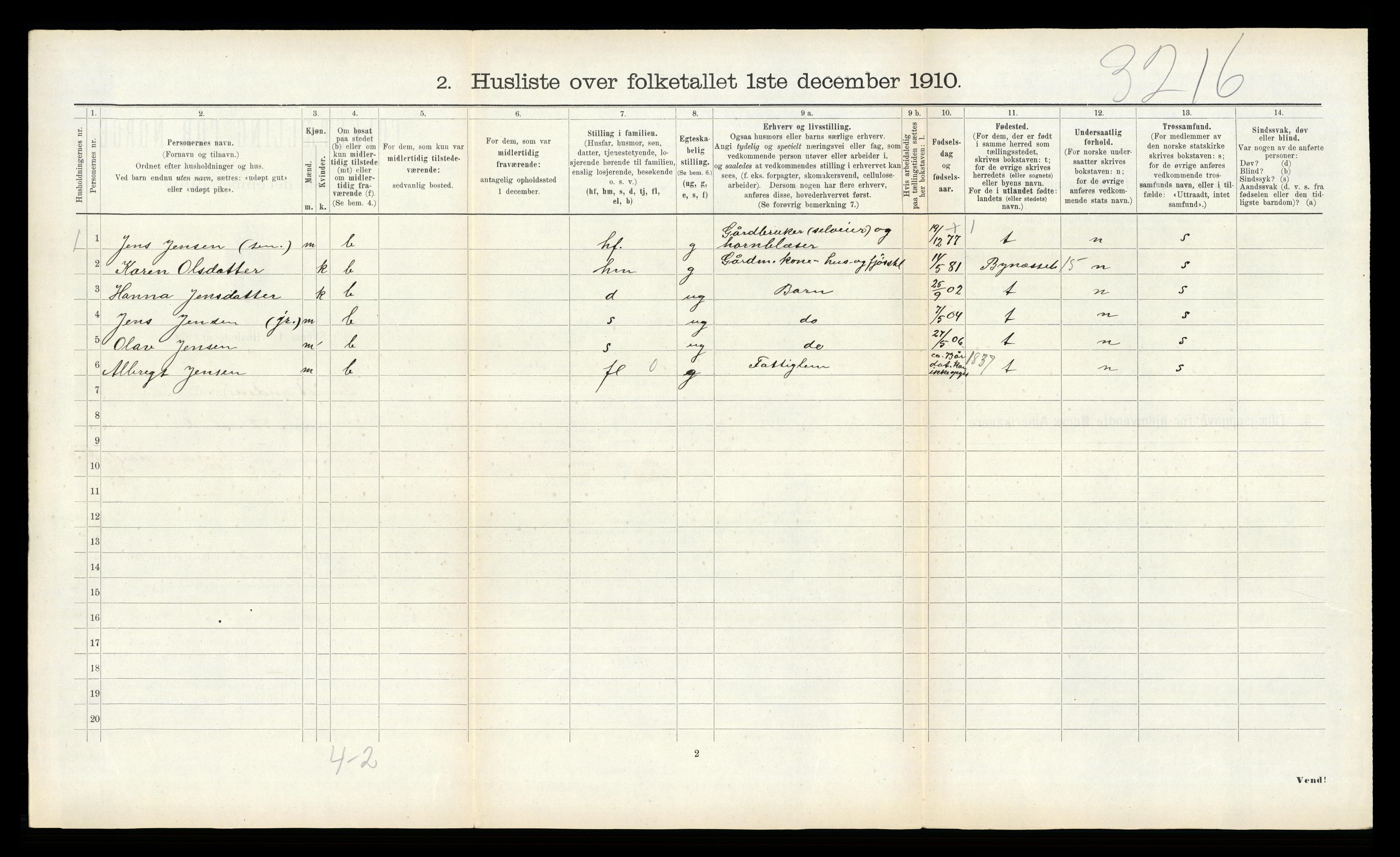 RA, 1910 census for Leinstrand, 1910, p. 234