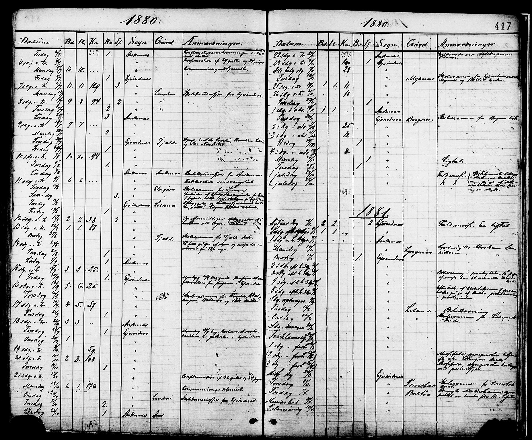 Ministerialprotokoller, klokkerbøker og fødselsregistre - Nordland, SAT/A-1459/863/L0897: Parish register (official) no. 863A09, 1872-1886, p. 417