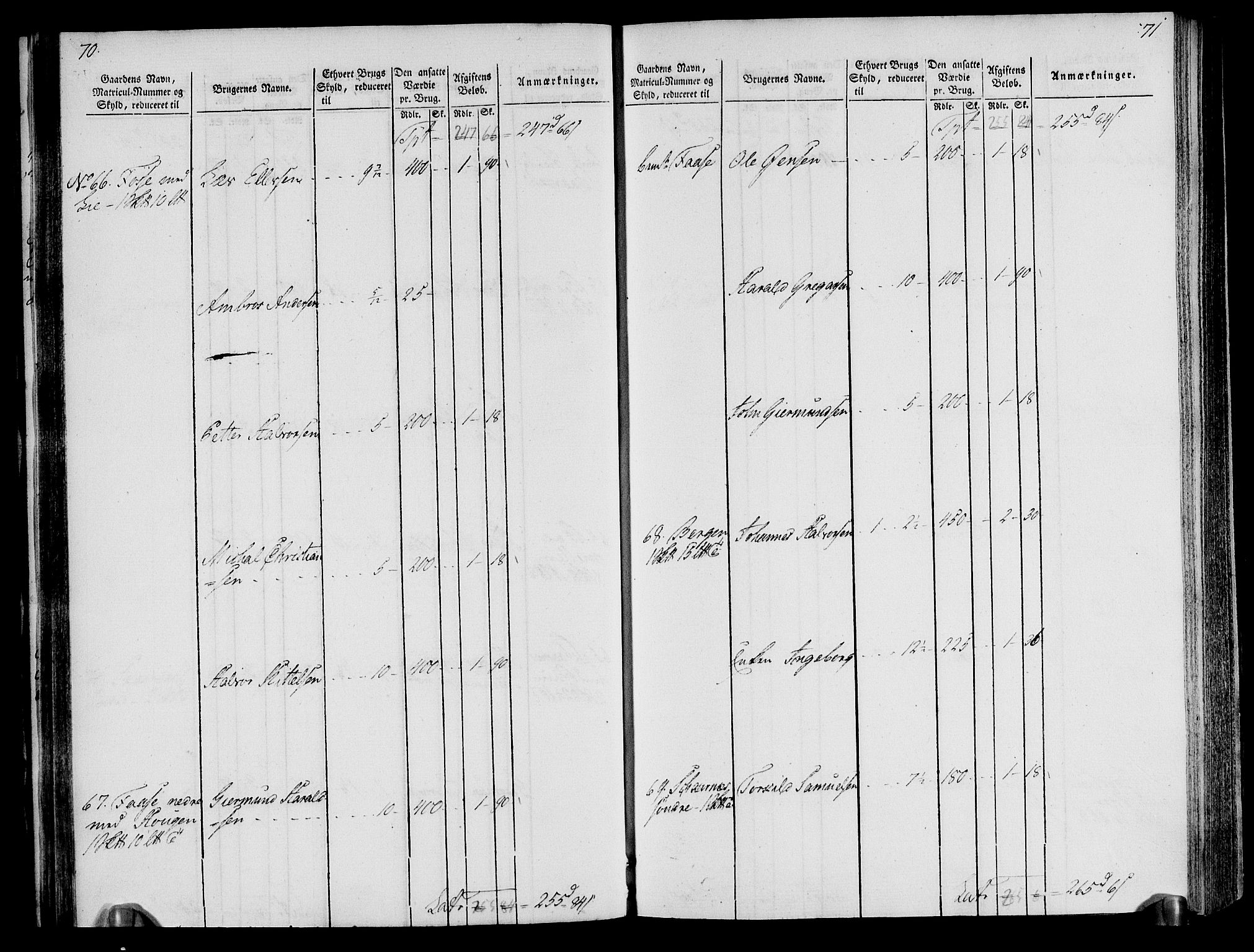 Rentekammeret inntil 1814, Realistisk ordnet avdeling, AV/RA-EA-4070/N/Ne/Nea/L0076: Øvre Telemarken fogderi. Oppebørselsregister, 1803-1804, p. 39