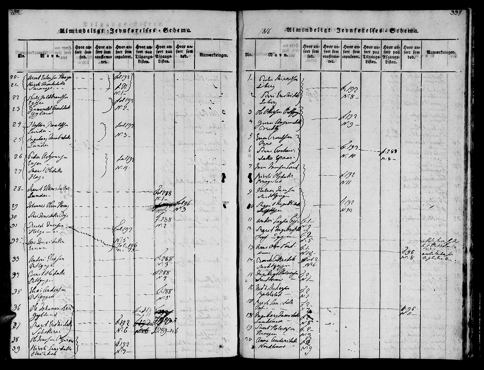Ministerialprotokoller, klokkerbøker og fødselsregistre - Sør-Trøndelag, SAT/A-1456/692/L1102: Parish register (official) no. 692A02, 1816-1842, p. 337