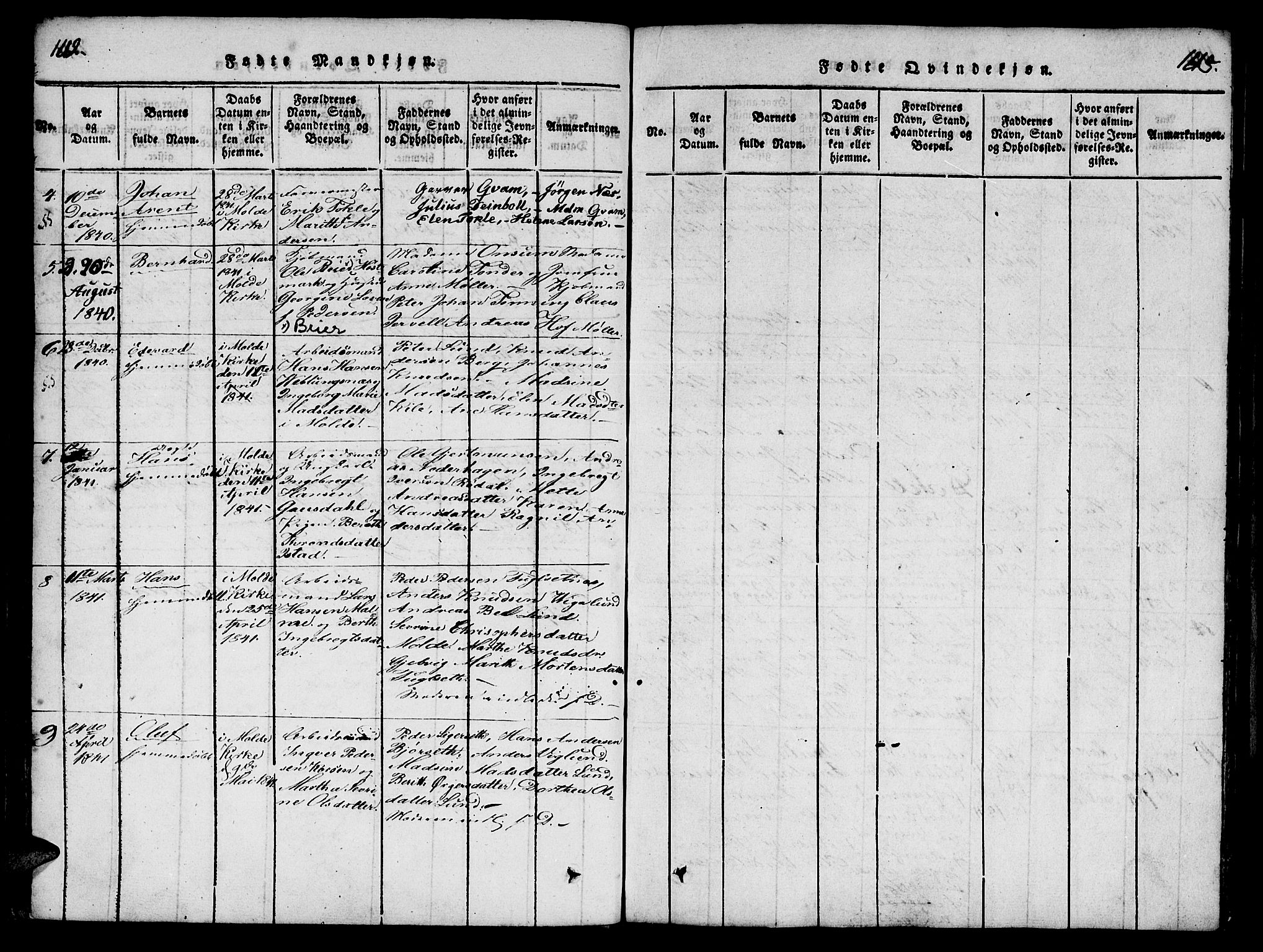 Ministerialprotokoller, klokkerbøker og fødselsregistre - Møre og Romsdal, AV/SAT-A-1454/558/L0688: Parish register (official) no. 558A02, 1818-1843, p. 142-143