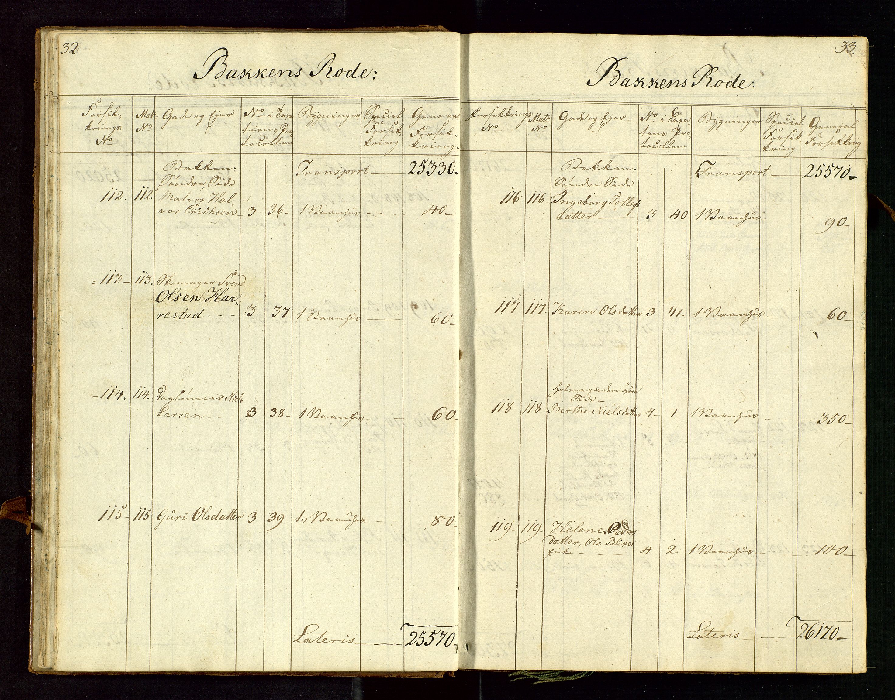 Fylkesmannen i Rogaland, AV/SAST-A-101928/99/3/312/312CE/L0001C: BRANNTAKSTPROTOKOLL FOR STAVANGER BY, 1807-1817, p. 32-33