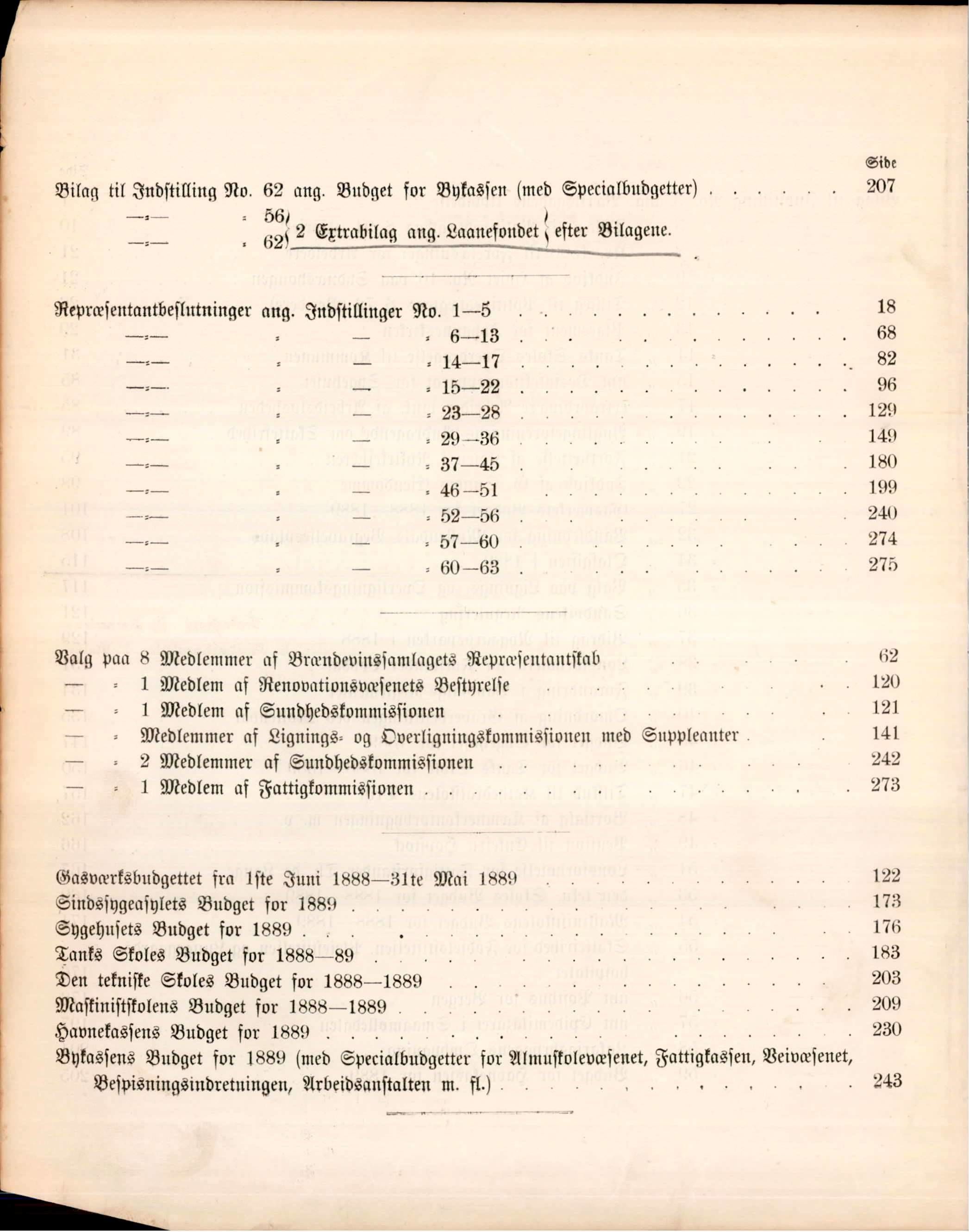 Bergen kommune. Formannskapet, BBA/A-0003/Ad/L0043: Bergens Kommuneforhandlinger, 1888