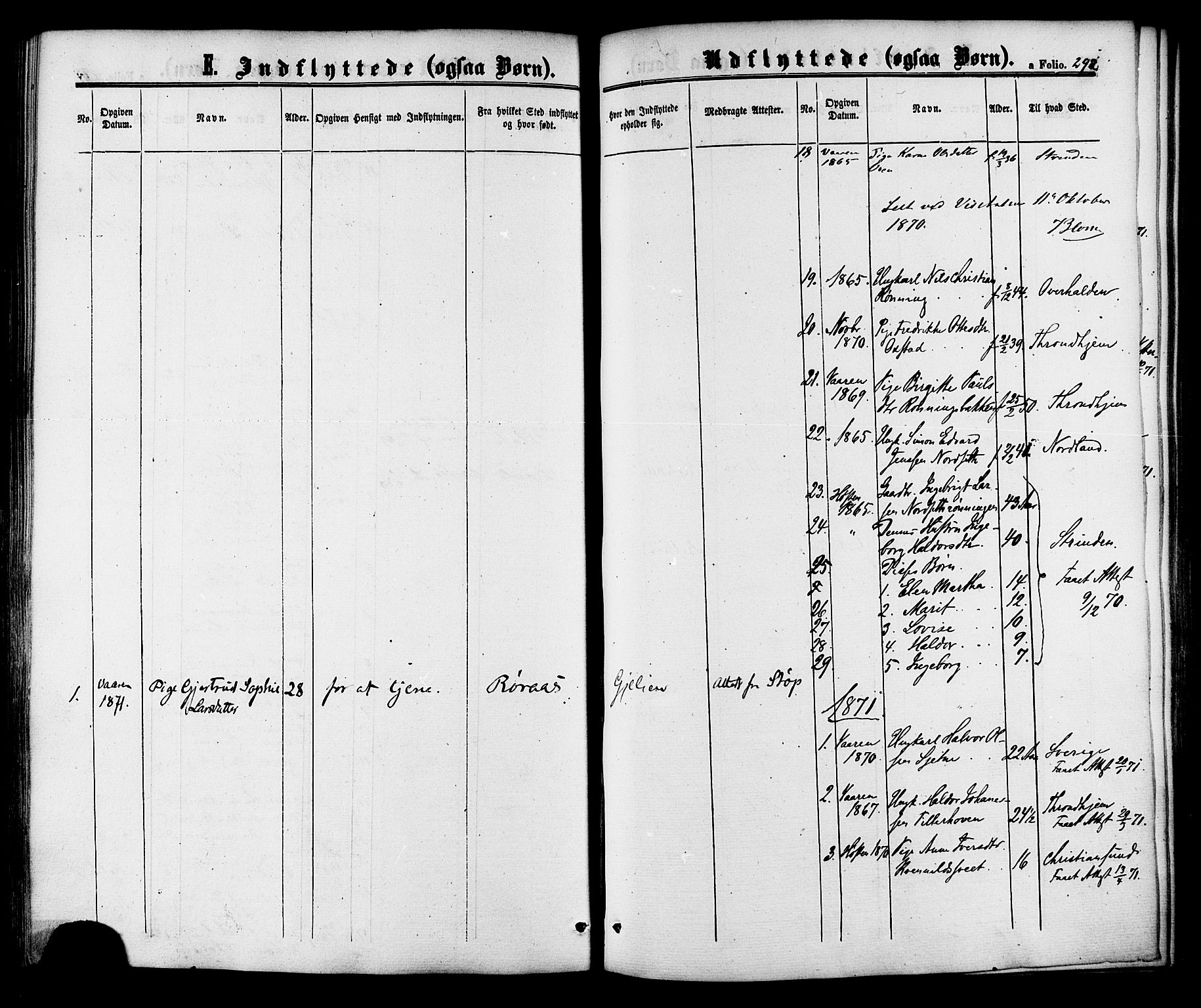 Ministerialprotokoller, klokkerbøker og fødselsregistre - Sør-Trøndelag, SAT/A-1456/618/L0442: Parish register (official) no. 618A06 /1, 1863-1879, p. 292