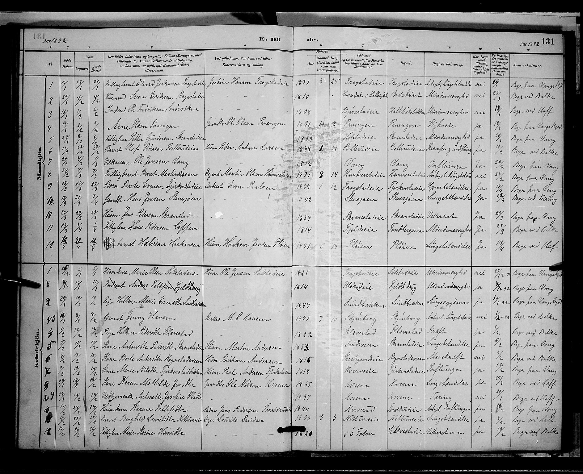 Østre Toten prestekontor, AV/SAH-PREST-104/H/Ha/Hab/L0005: Parish register (copy) no. 5, 1884-1893, p. 131