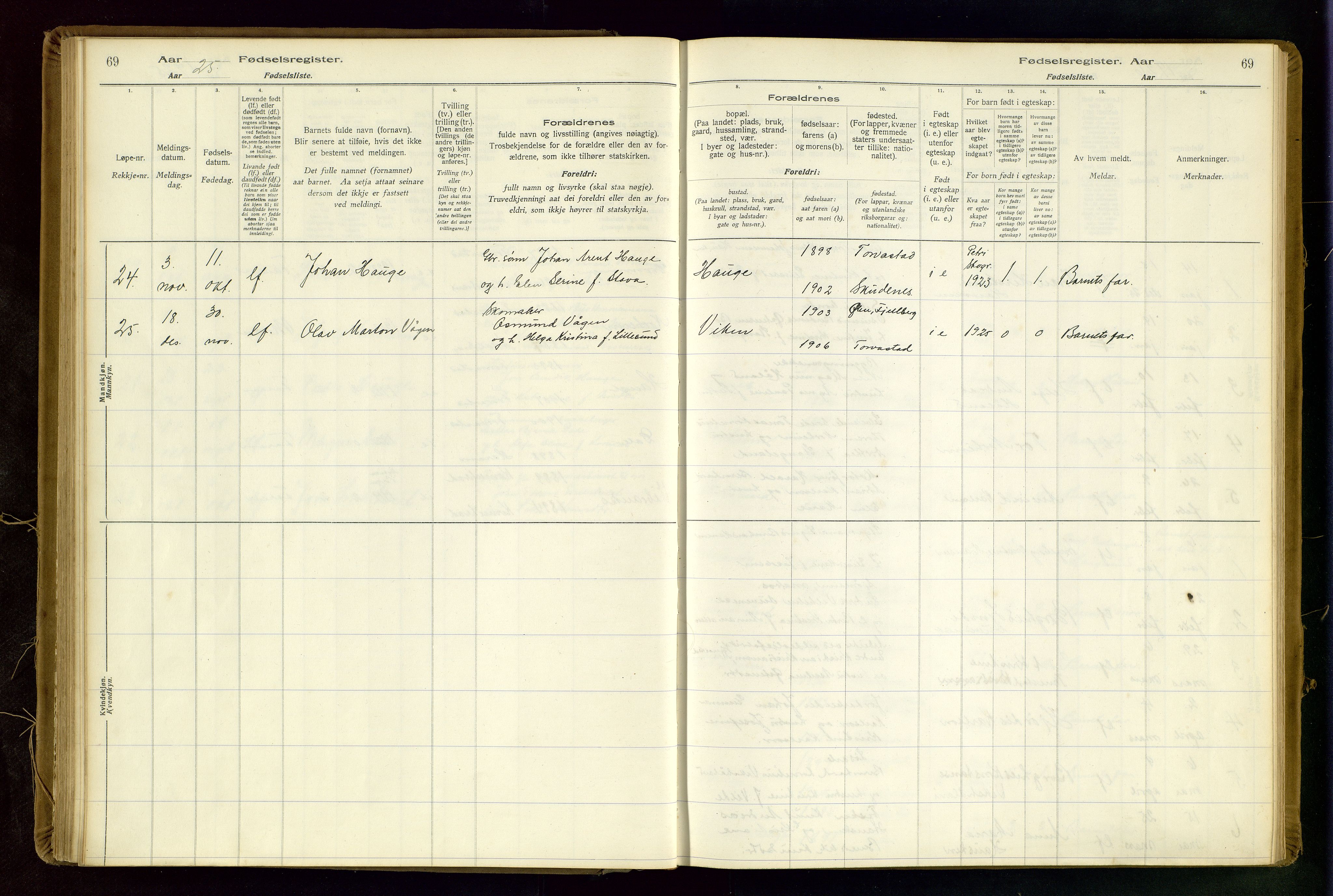 Torvastad sokneprestkontor, AV/SAST-A -101857/I/Id/L0002: Birth register no. 2, 1916-1950, p. 69