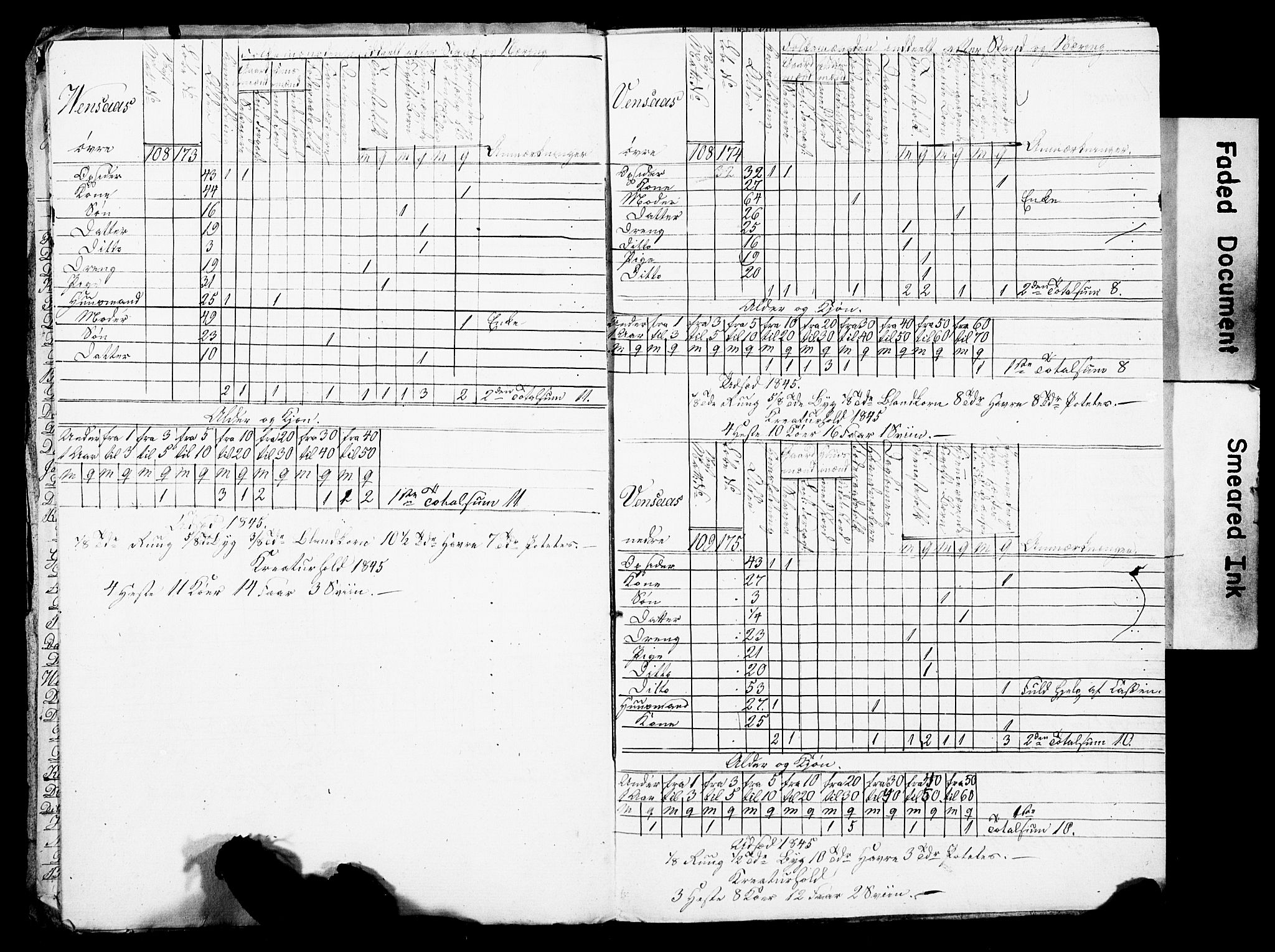 SAO, Census 1845 for Asker, 1845, p. 162