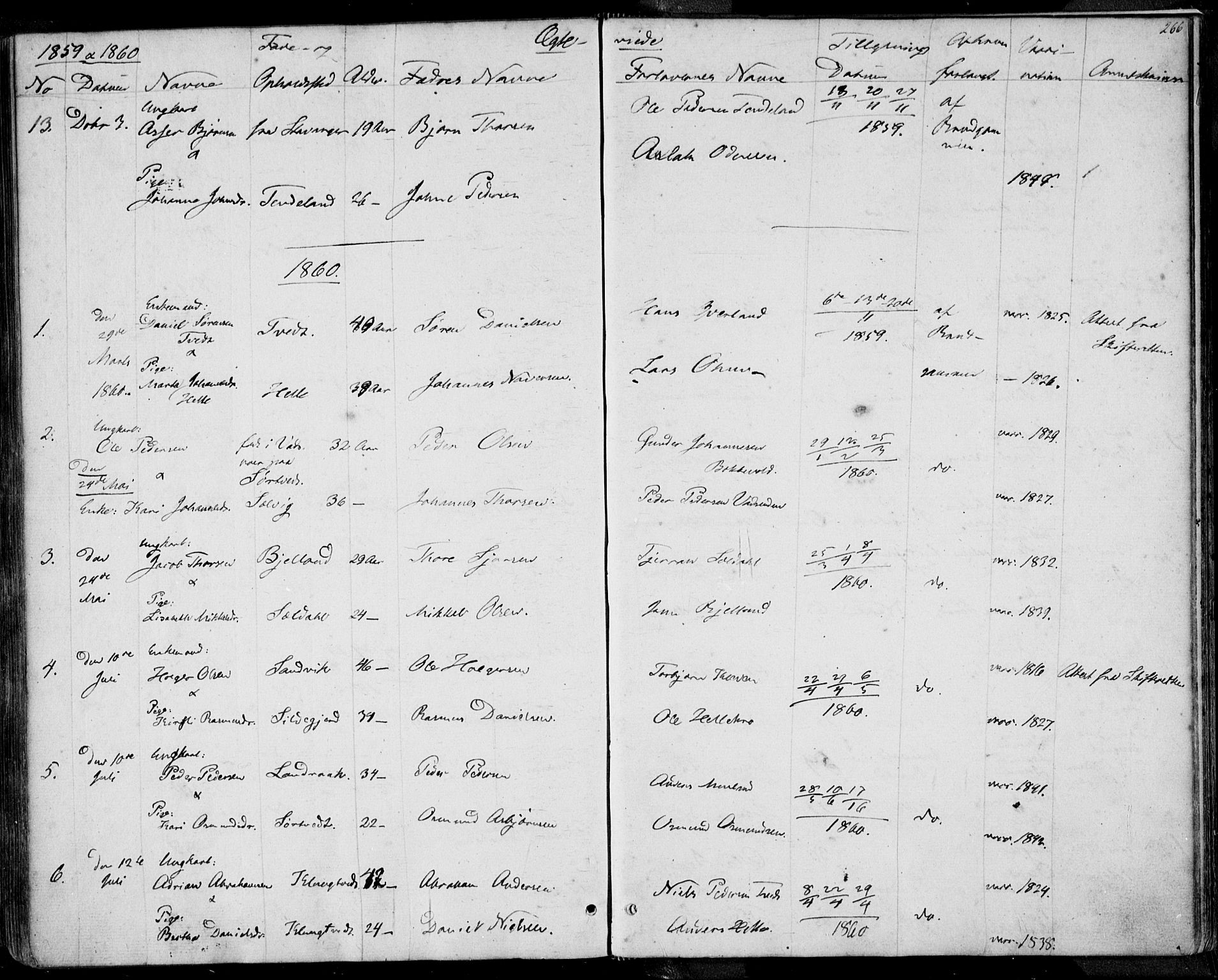 Nedstrand sokneprestkontor, SAST/A-101841/01/IV: Parish register (official) no. A 8, 1839-1860, p. 266