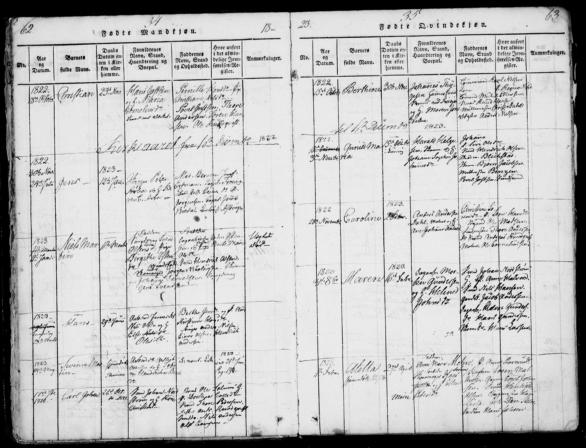 Larvik kirkebøker, SAKO/A-352/F/Fb/L0002: Parish register (official) no. II 2, 1818-1842, p. 62-63