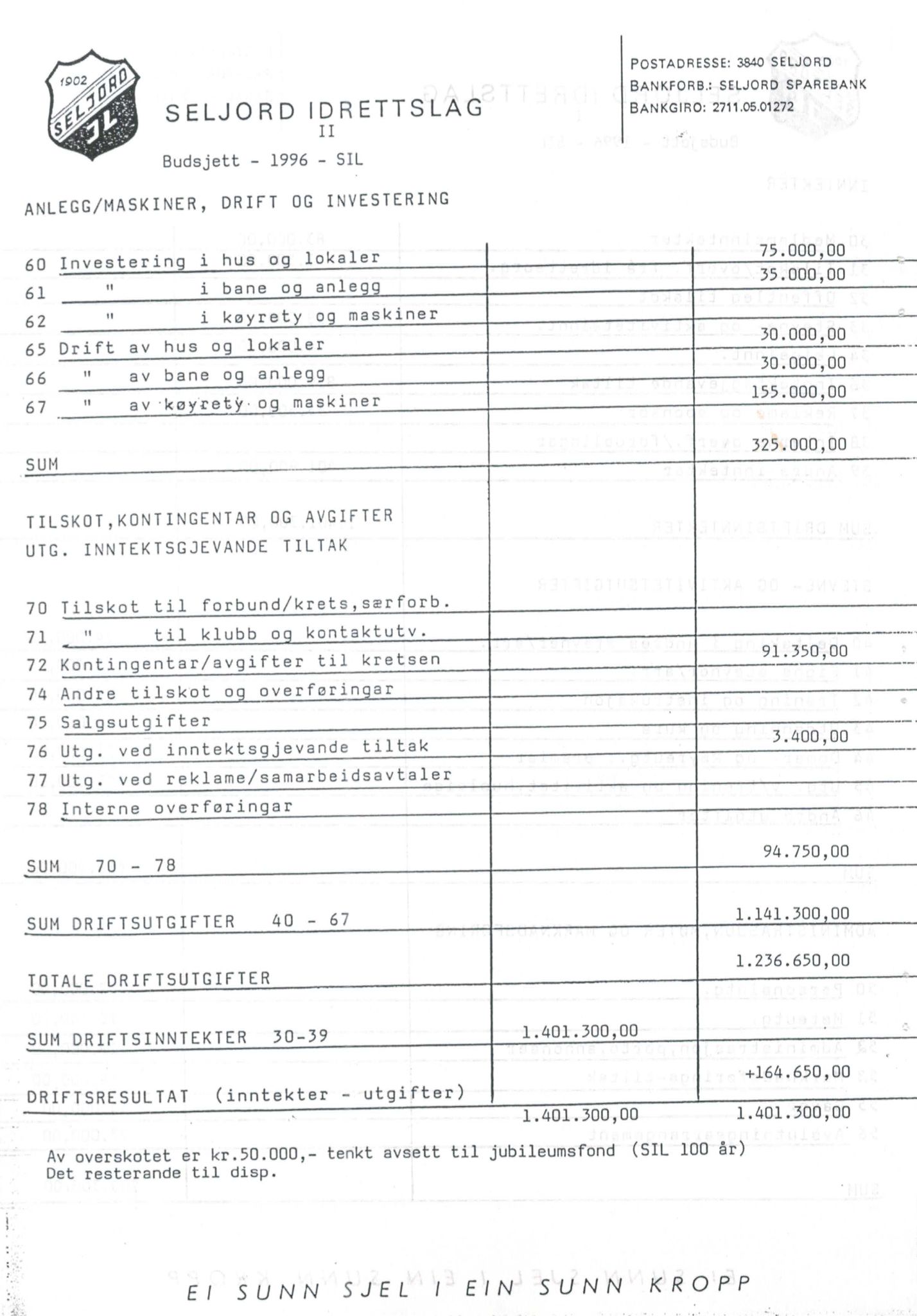 Seljord Idrettslag, VTM/A-1034/A/Ab/L0002: Årsmeldingar, 1995